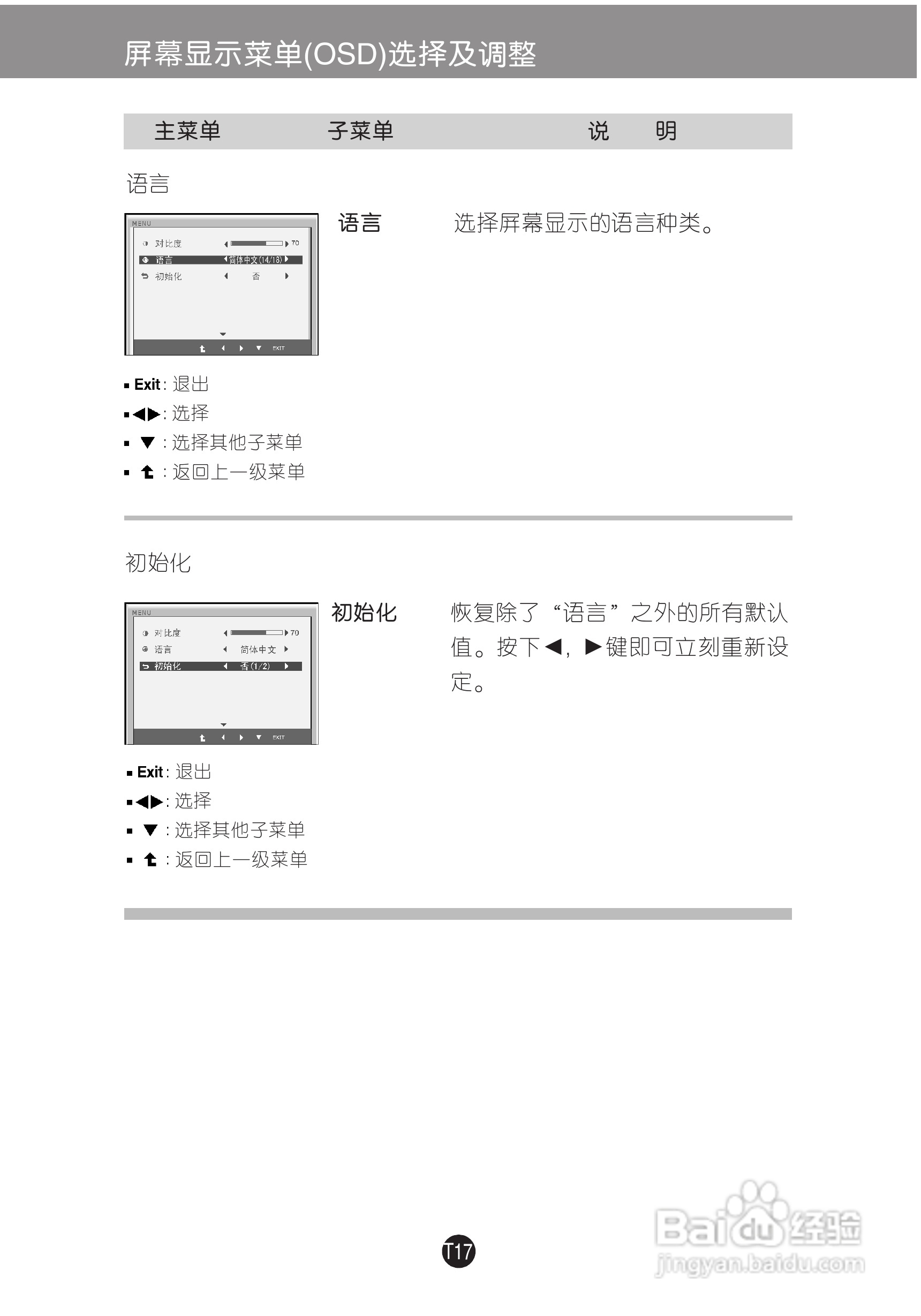 LG D2341P液晶显示器使用说明书:[2]