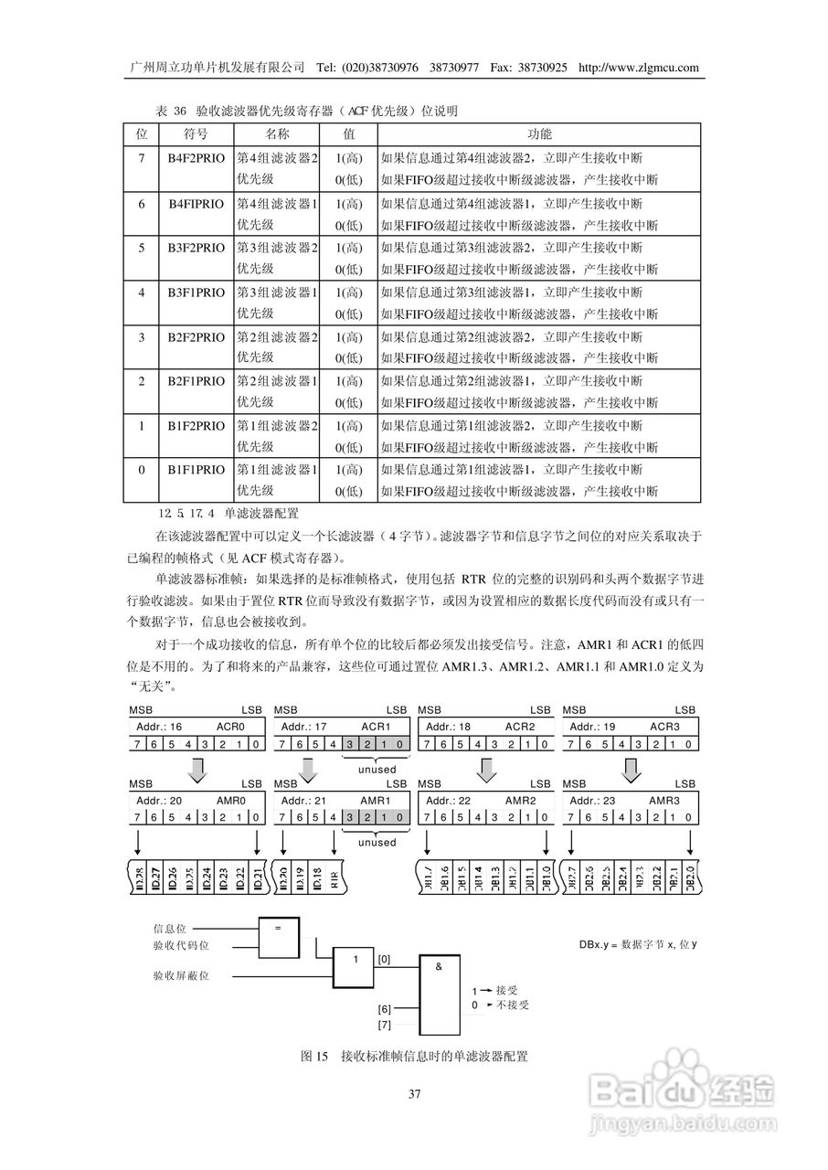 周立功P8xC591微控制器说明书:[4]