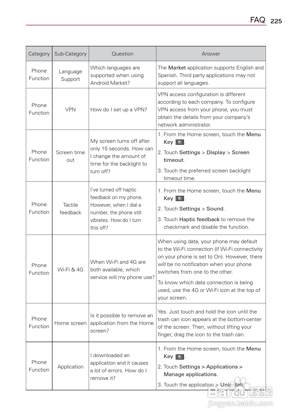 LG Rvolution VS910手机说明书:[23]