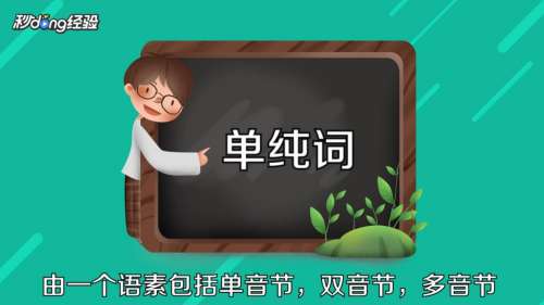什么叫构词方式 百度经验 什么叫构词方式 百度经验