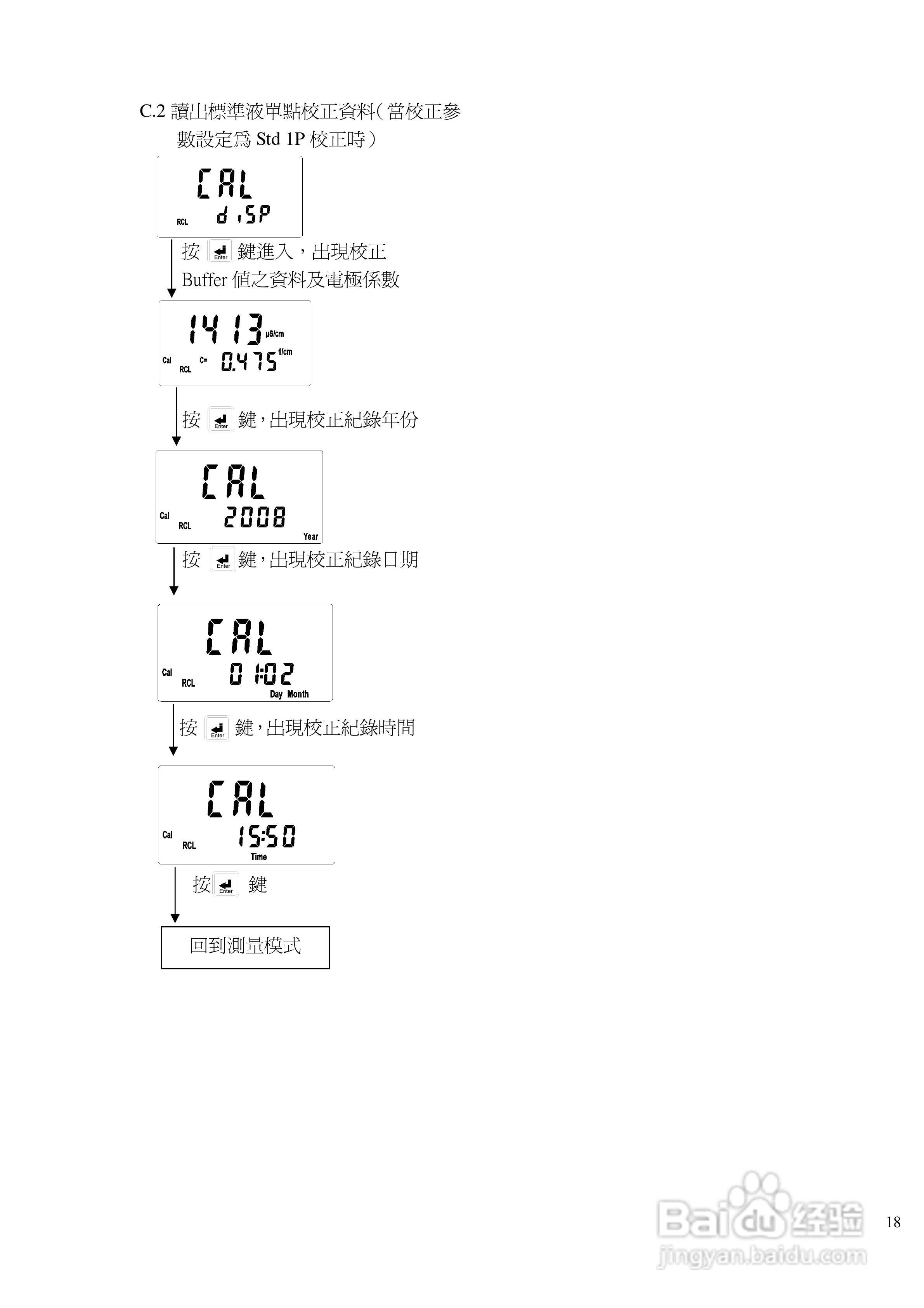 上泰SC110防水型手提式电导率电阻率盐度TDS温度测定仪:[3]