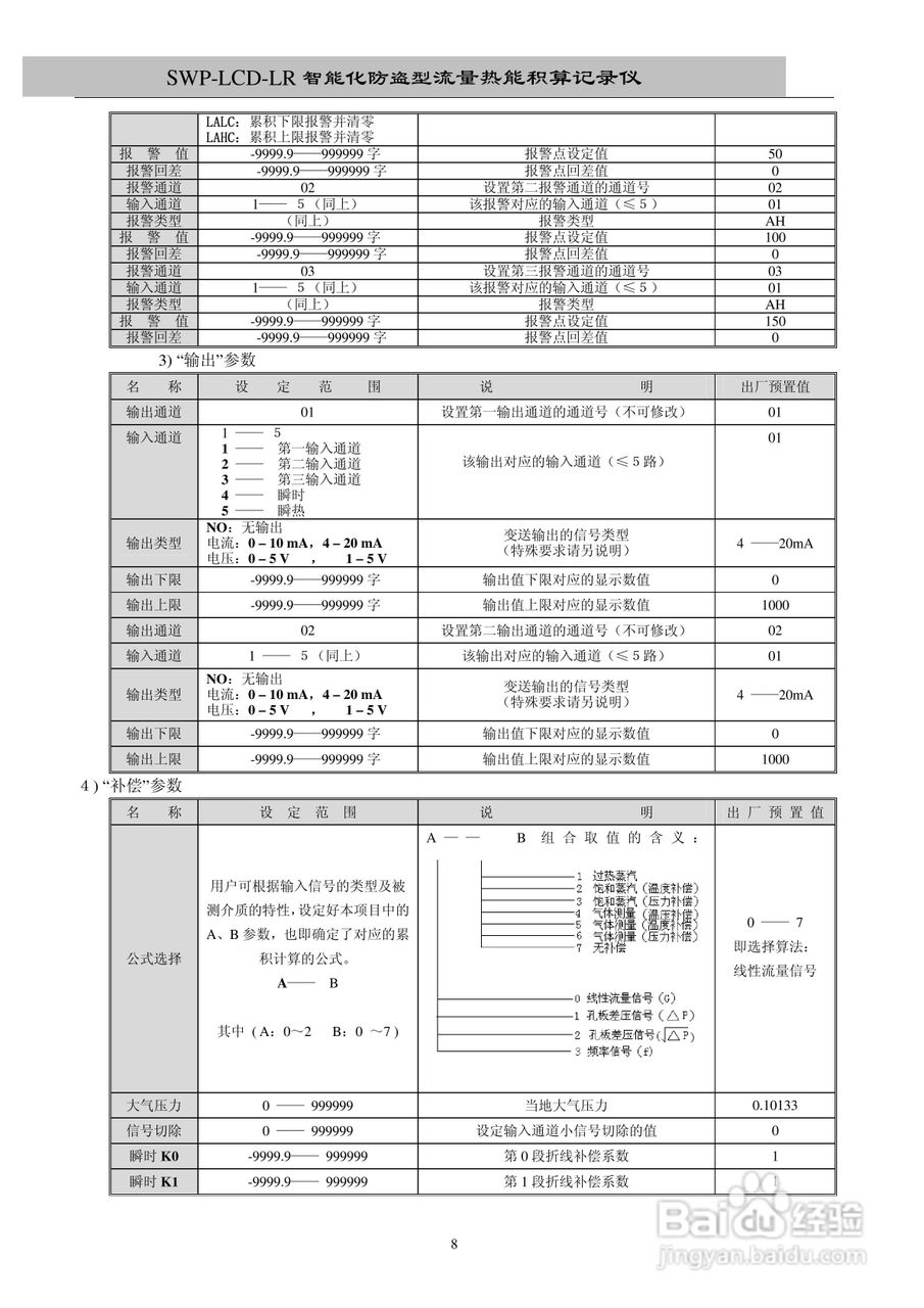 昌晖SWP-LCD－LR流量记录仪（无防盗）说明书:[1]