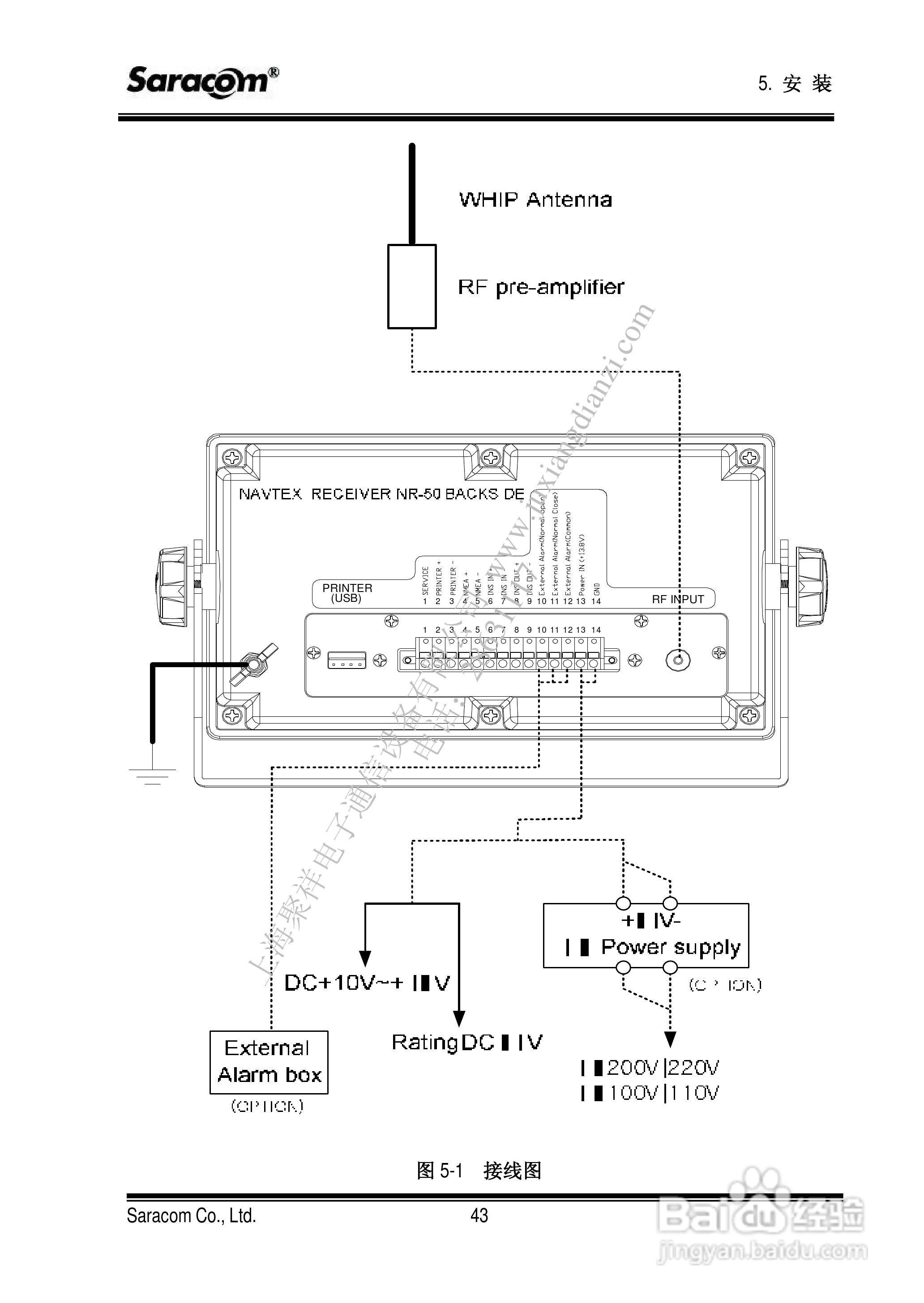 NR50航用警告接收机用户手册:[6]
