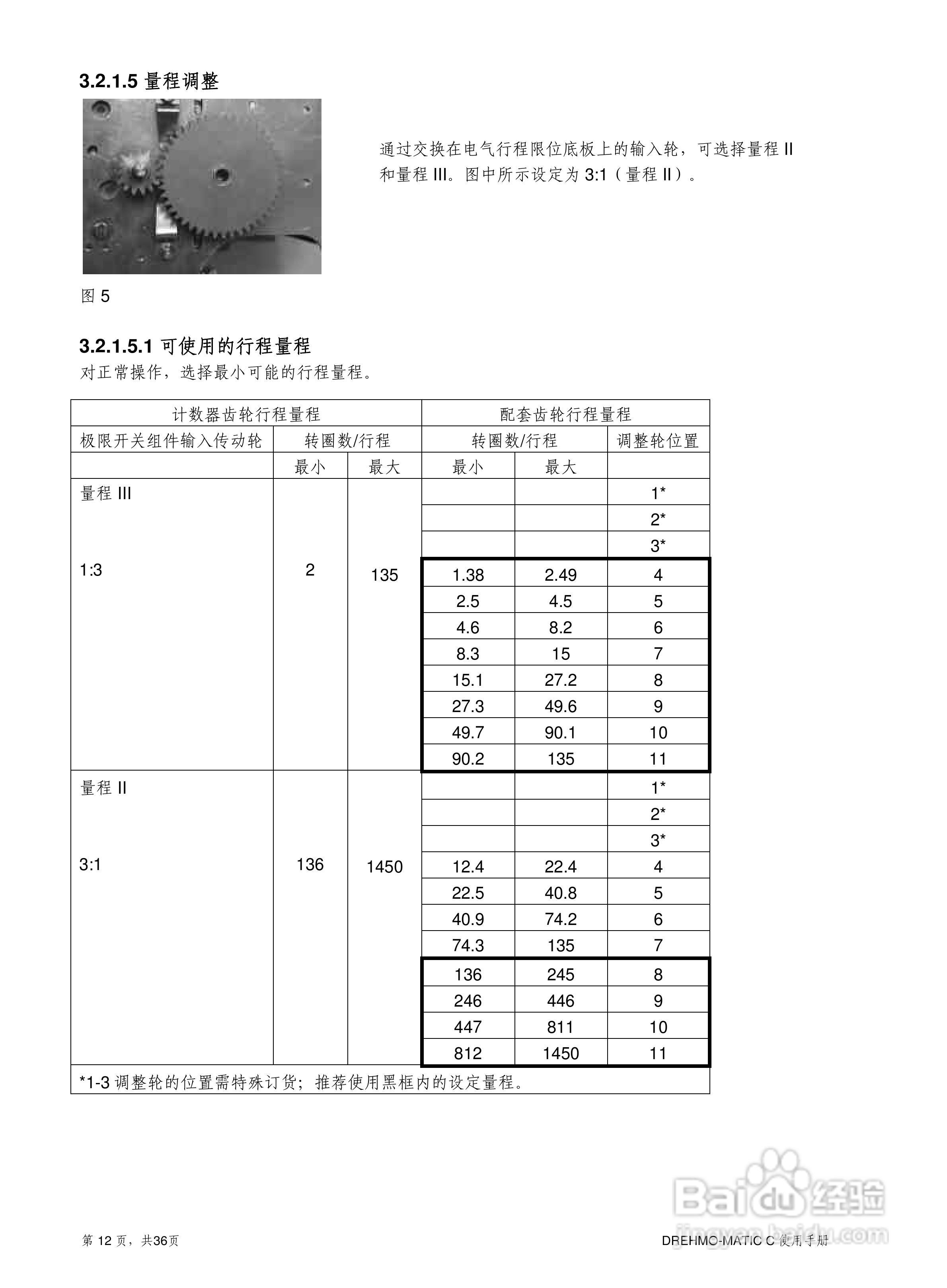 EMG电动执行器中文版使用说明书MATIC/C使用手册:[2]