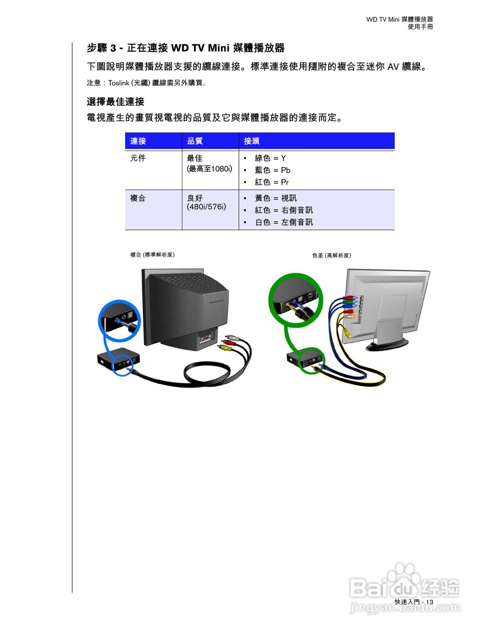 WD TV Mini 媒体播放器使用手册:[2]