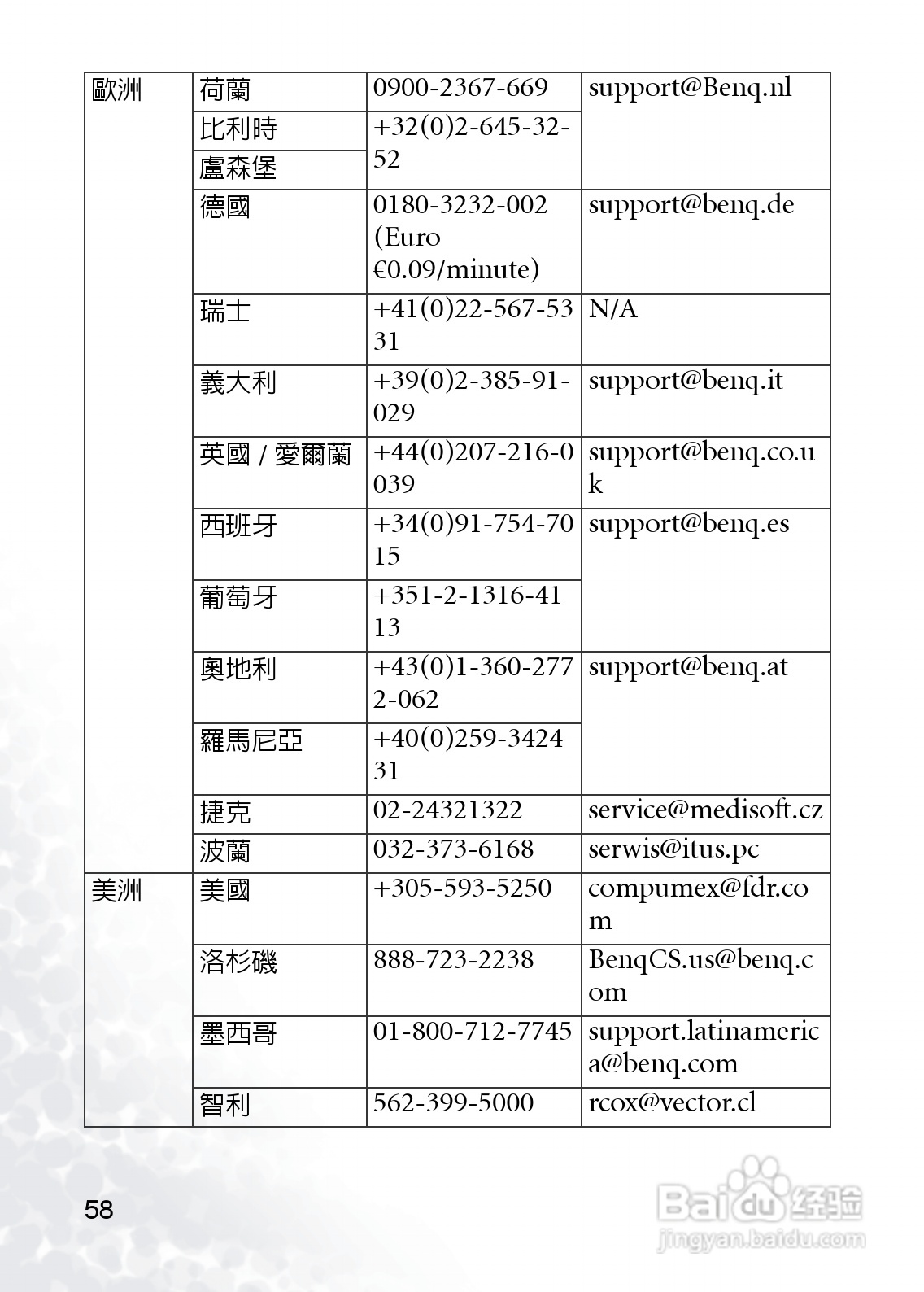 BenQ Joybee DA200 MP3数位随身听使用说明书:[7]