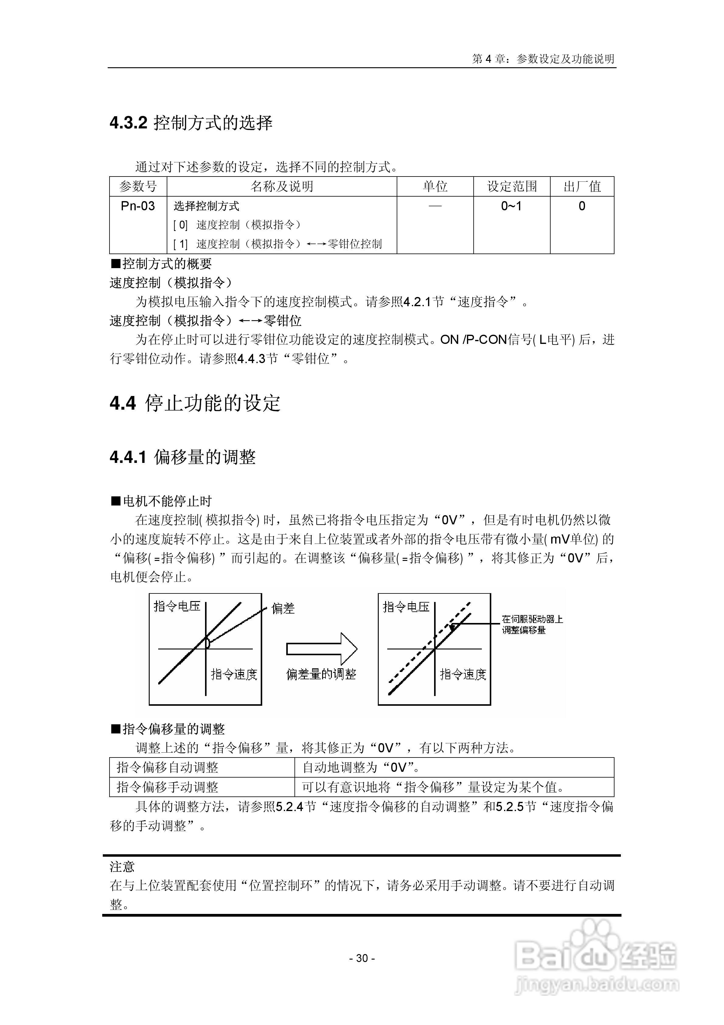 EDA系列伺服驱动器用户手册:[3]