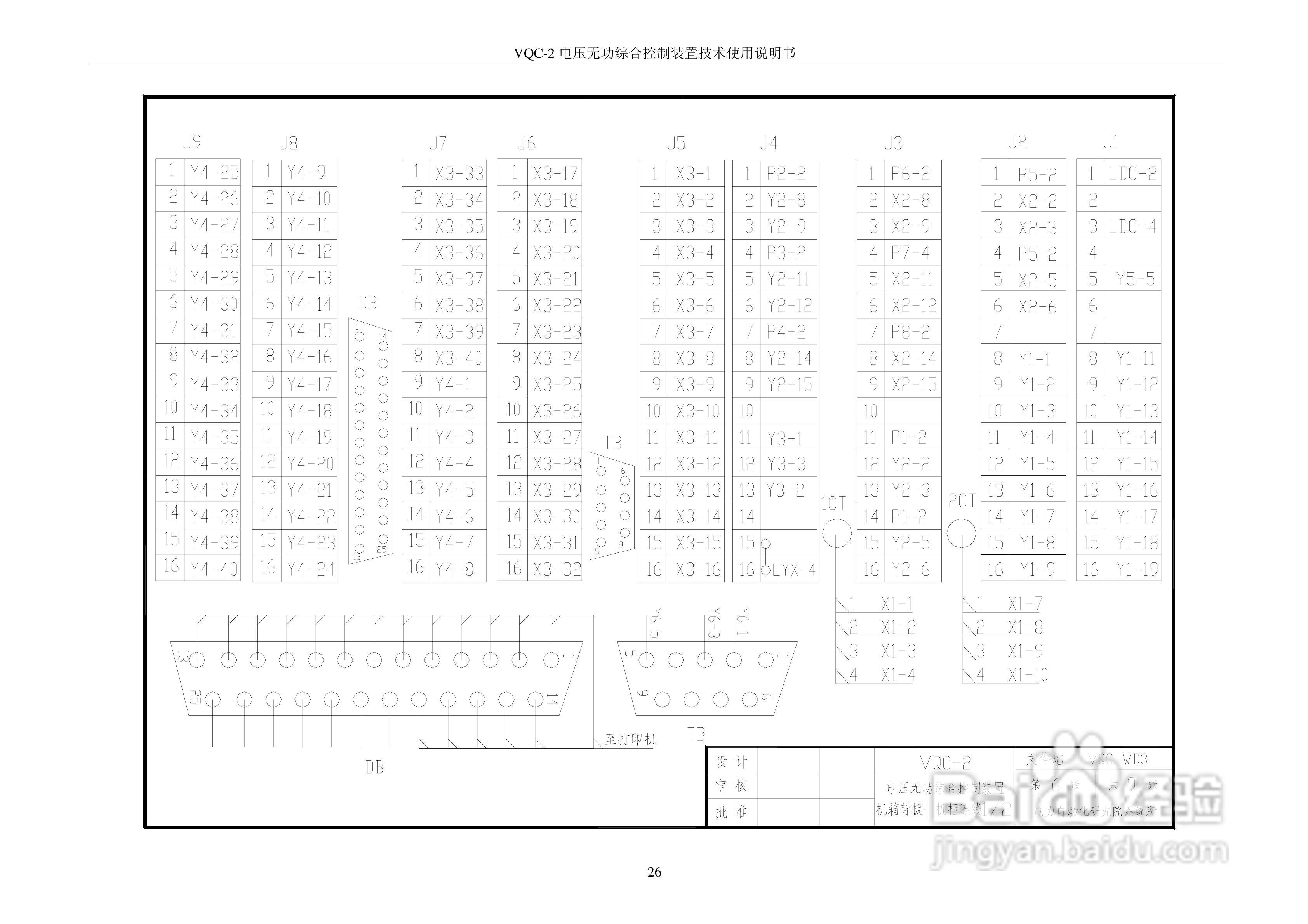 VQC-2电压无功综合控制装置技术使用说明书:[3]