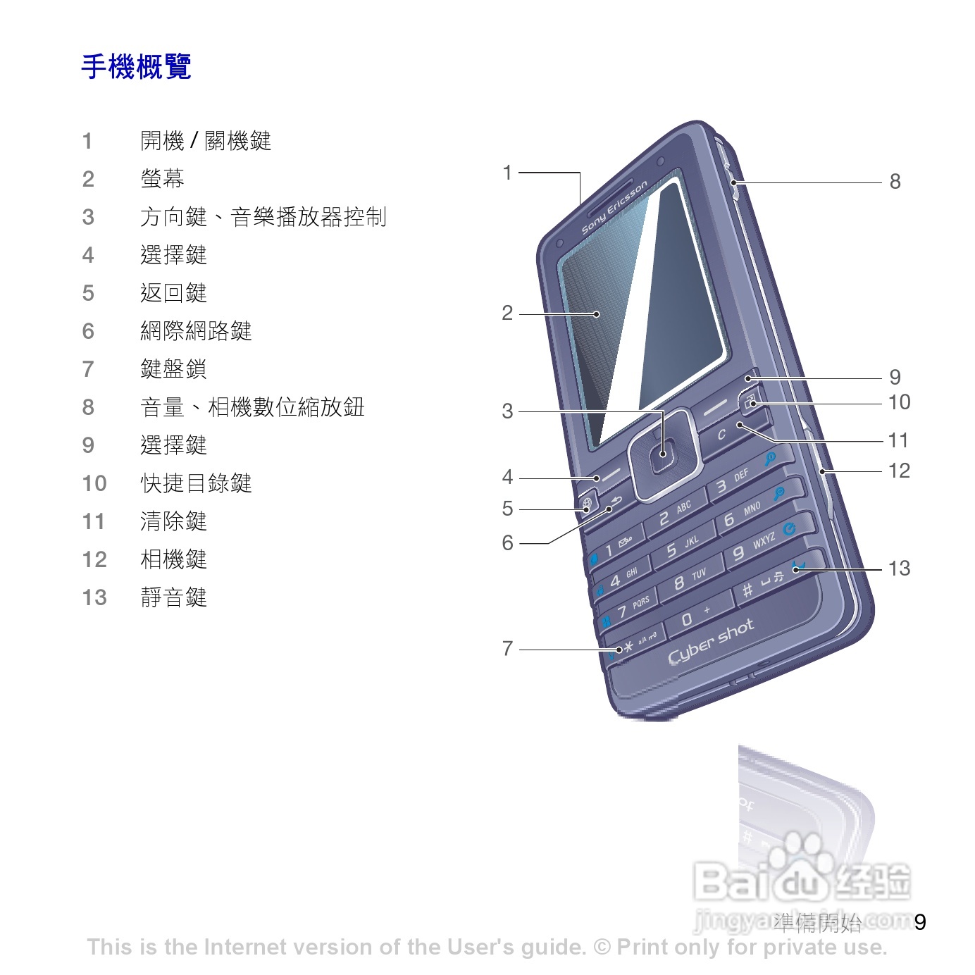 索尼爱立信K770i手机使用说明书:[2]