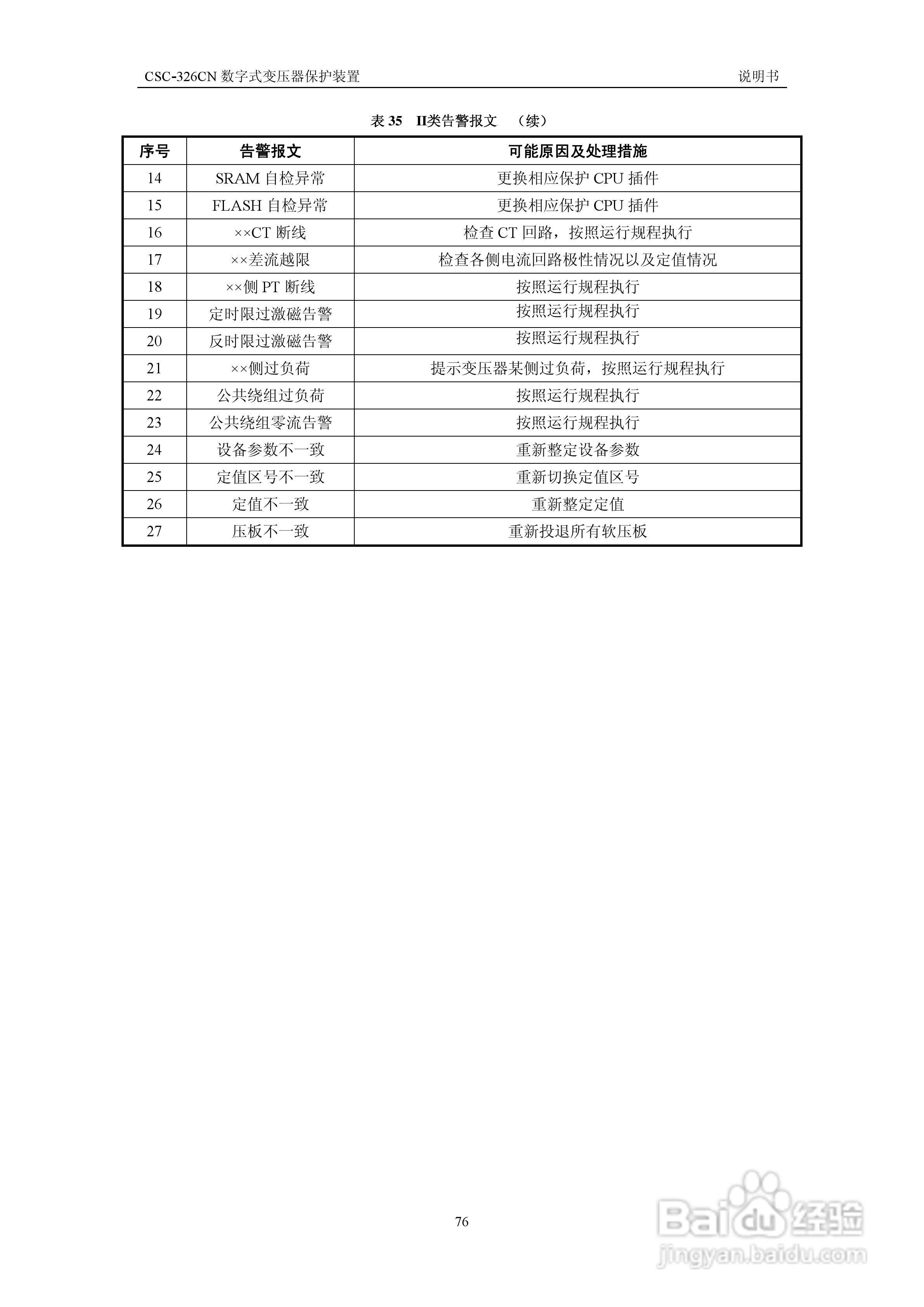 CSC-326CN数字式变压器保护装置说明书:[9]