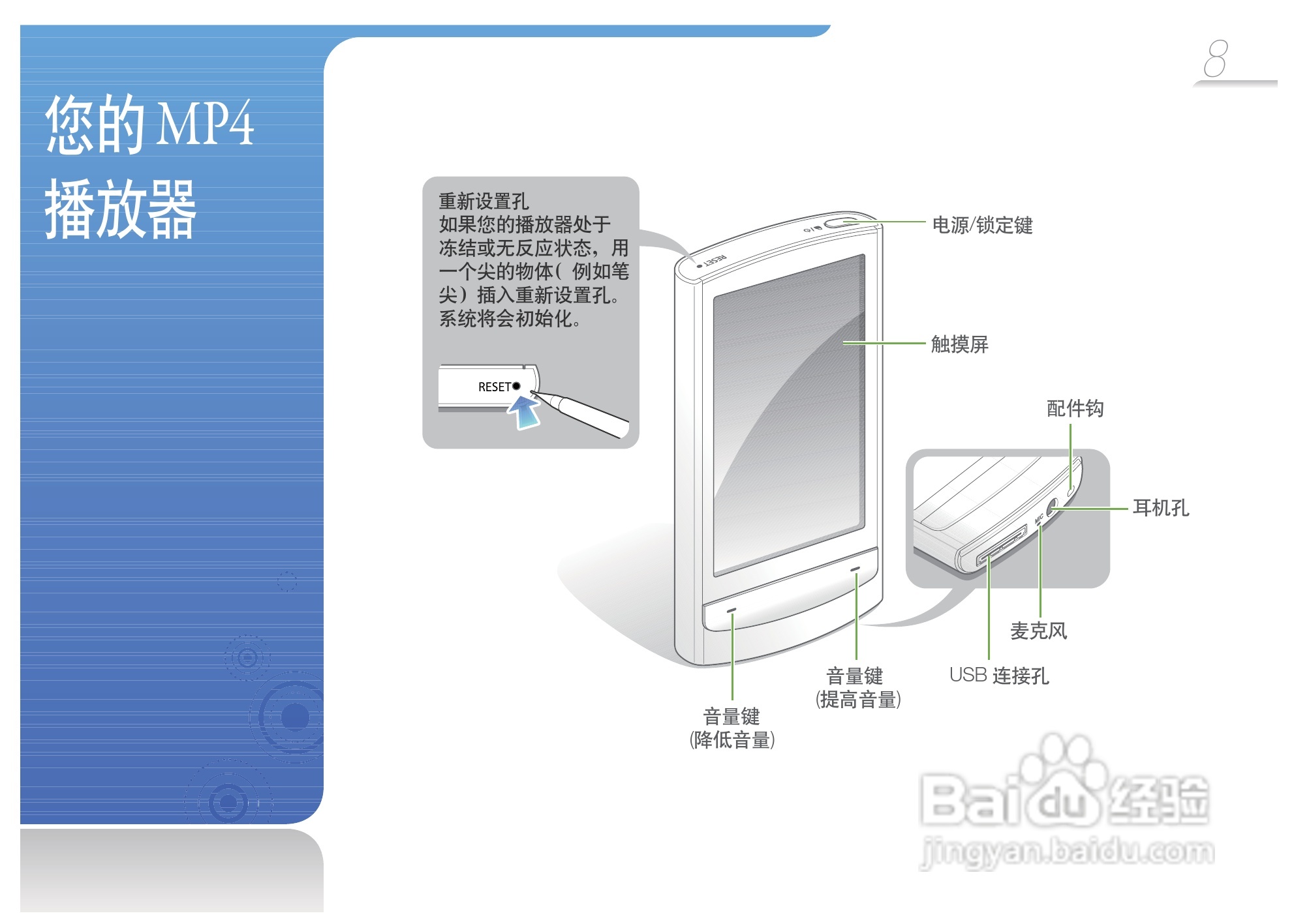 三星YP-R1AS MP4播放器使用说明书:[1]