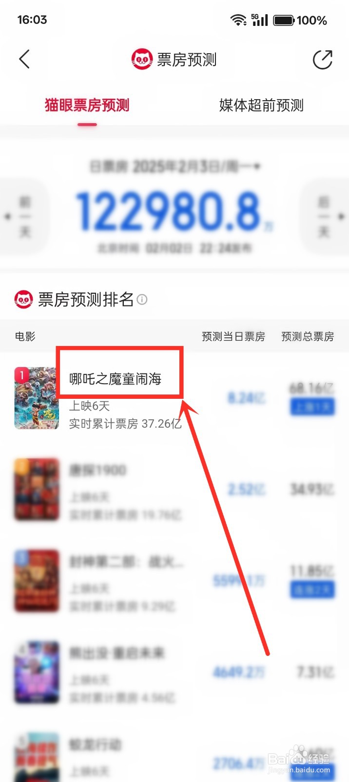 哪吒2电影票房预测多少