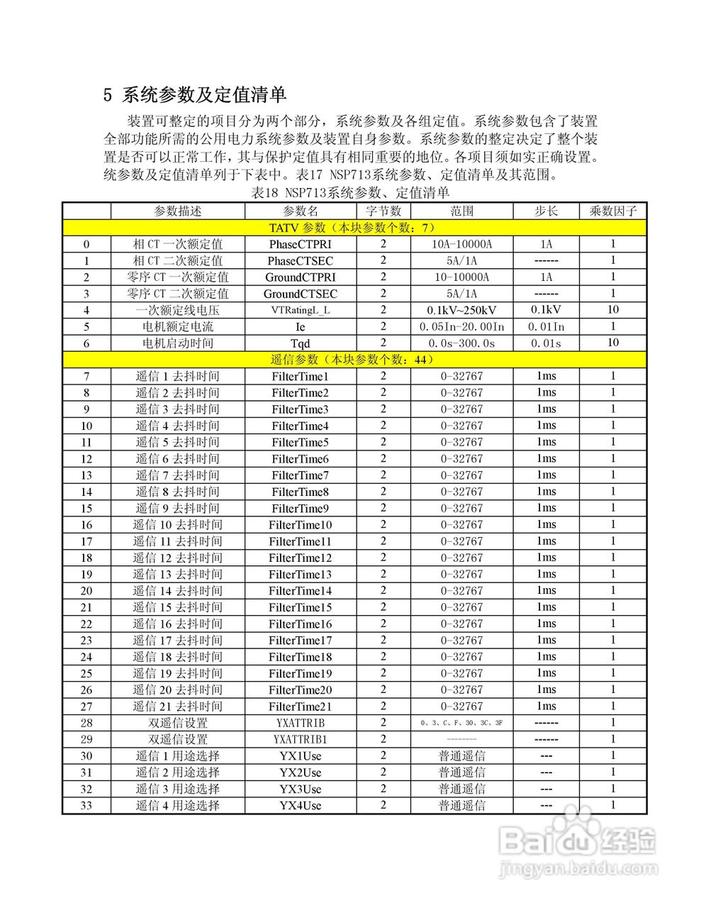 NSP713(V3.0)电动机保护器及测控装置技术说明书:[4]