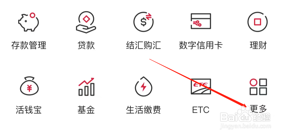 中国银行怎样找到额度管理