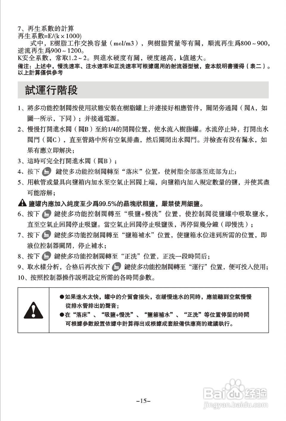 润新TM.F83A3多功能控制阀使用说明书:[2]