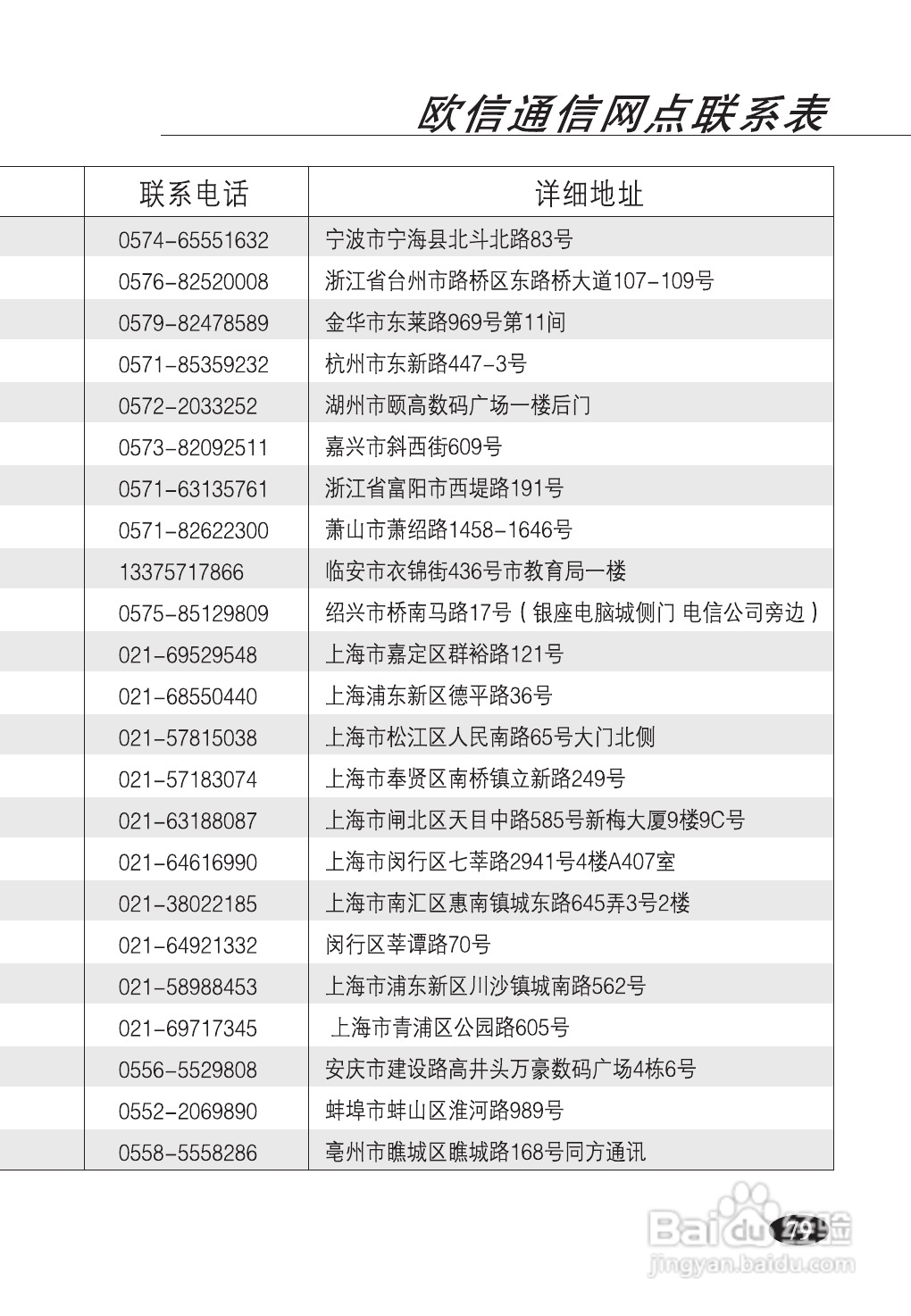 欧新S90手机说明书:[9]
