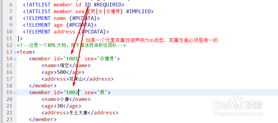 定义属性(ATTLIST)XML