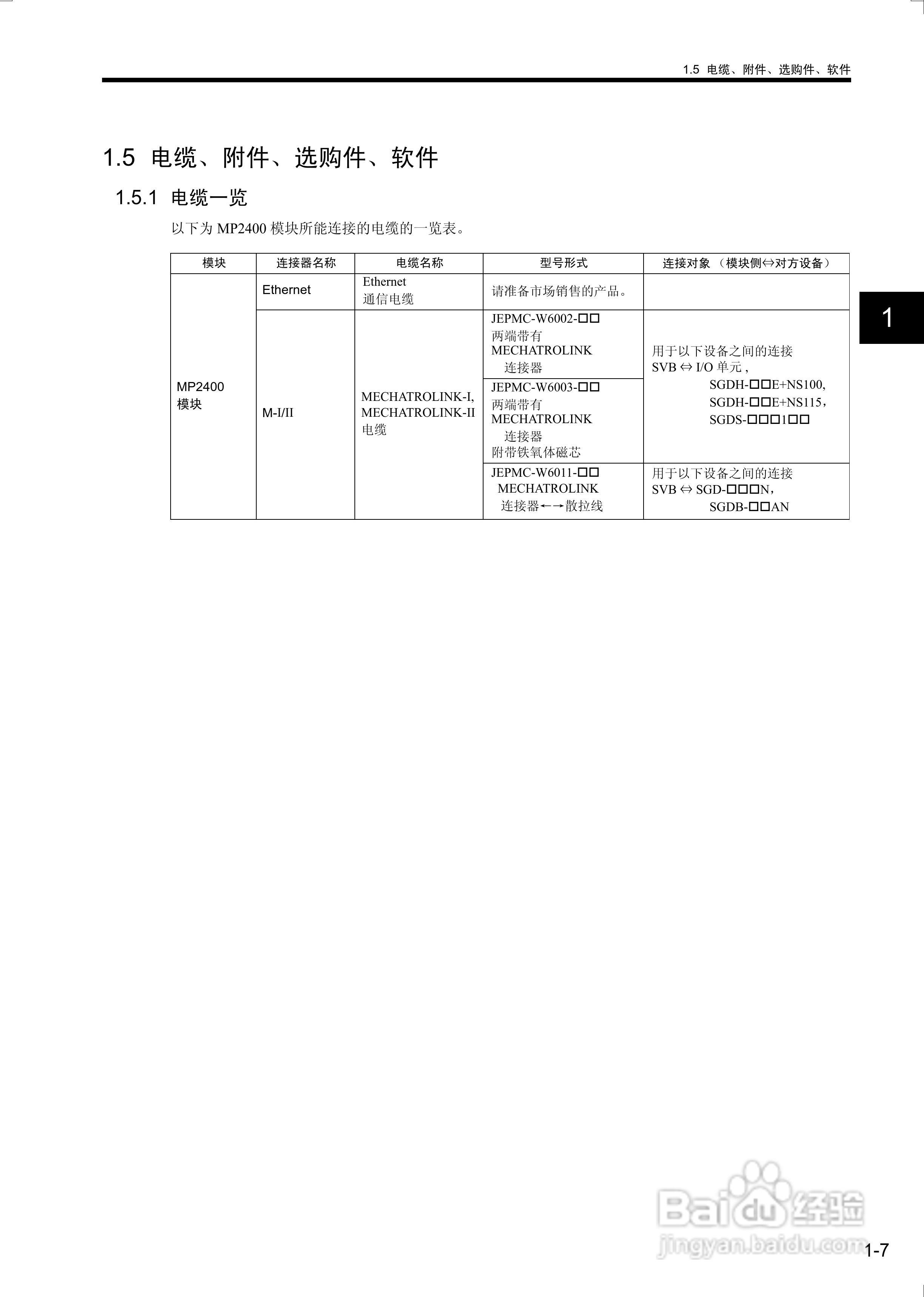 安川机器控制器MP2400用户手册:[3]