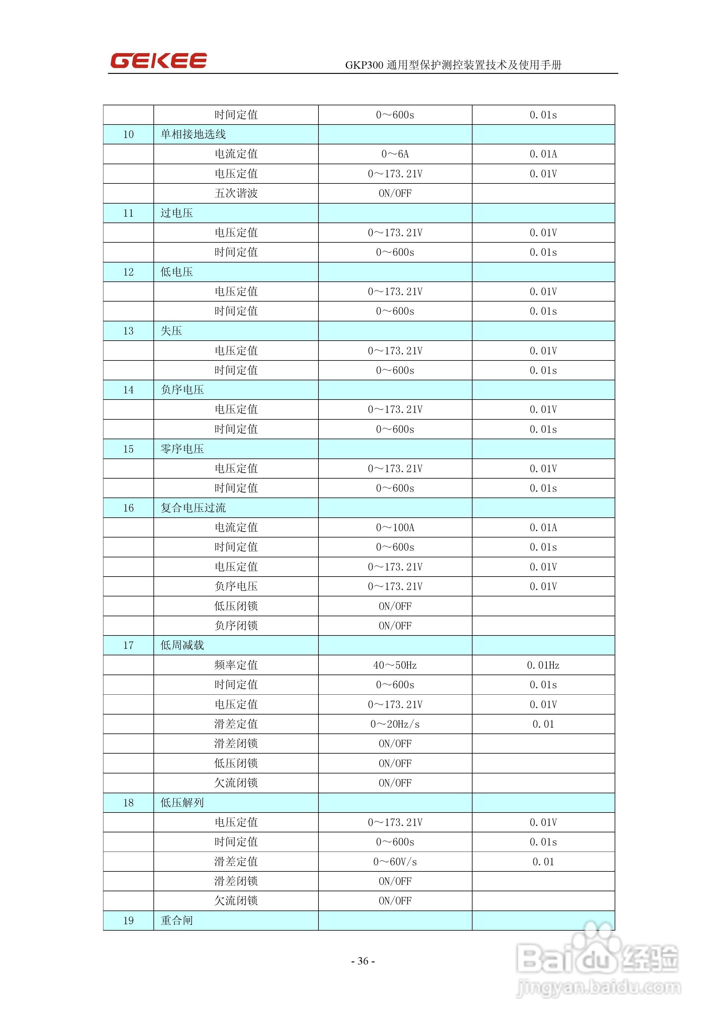 知淇电力GKP300微机保护装置使用手册:[4]