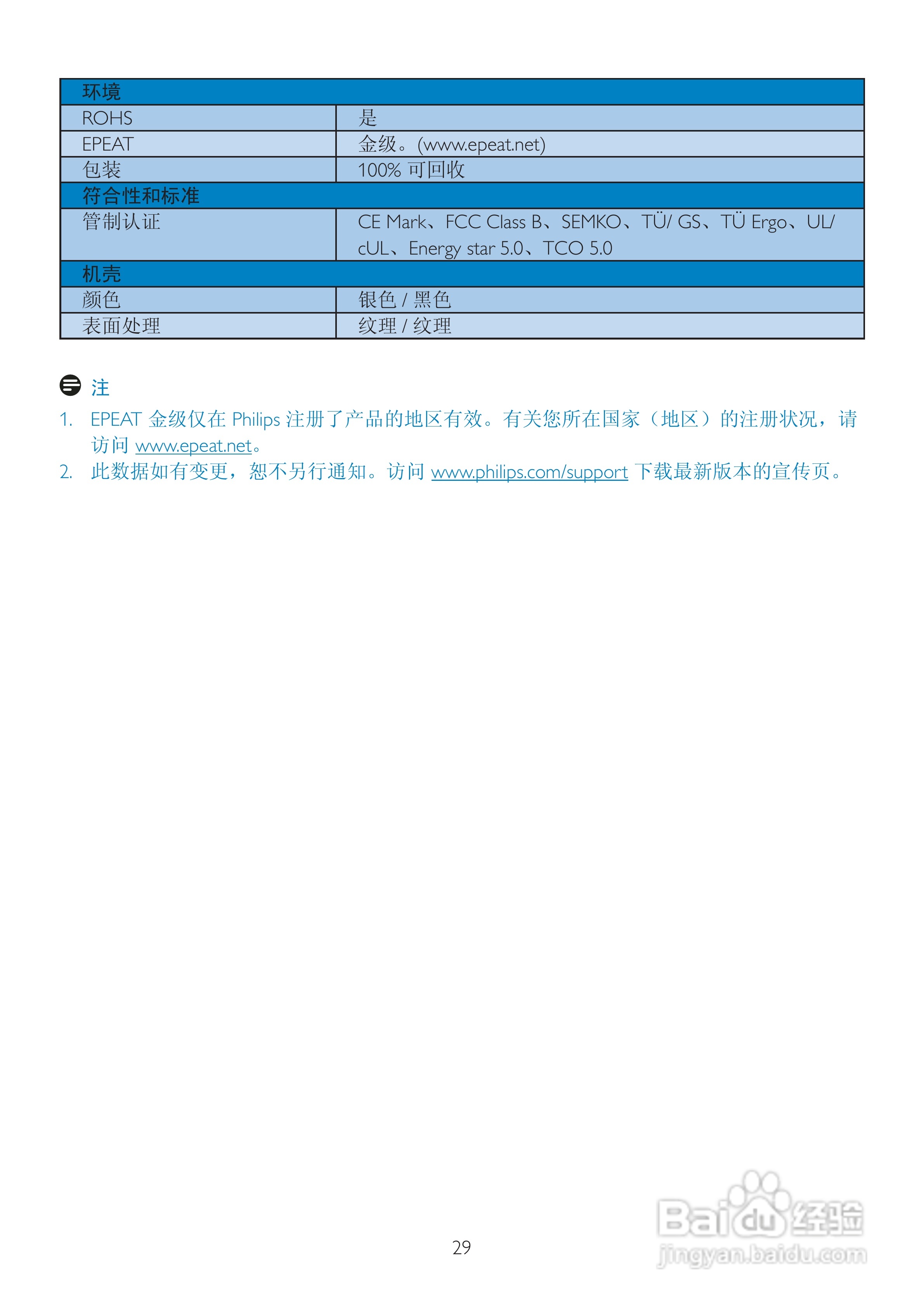 飞利浦201B2CB/93液晶显示器使用说明书:[4]