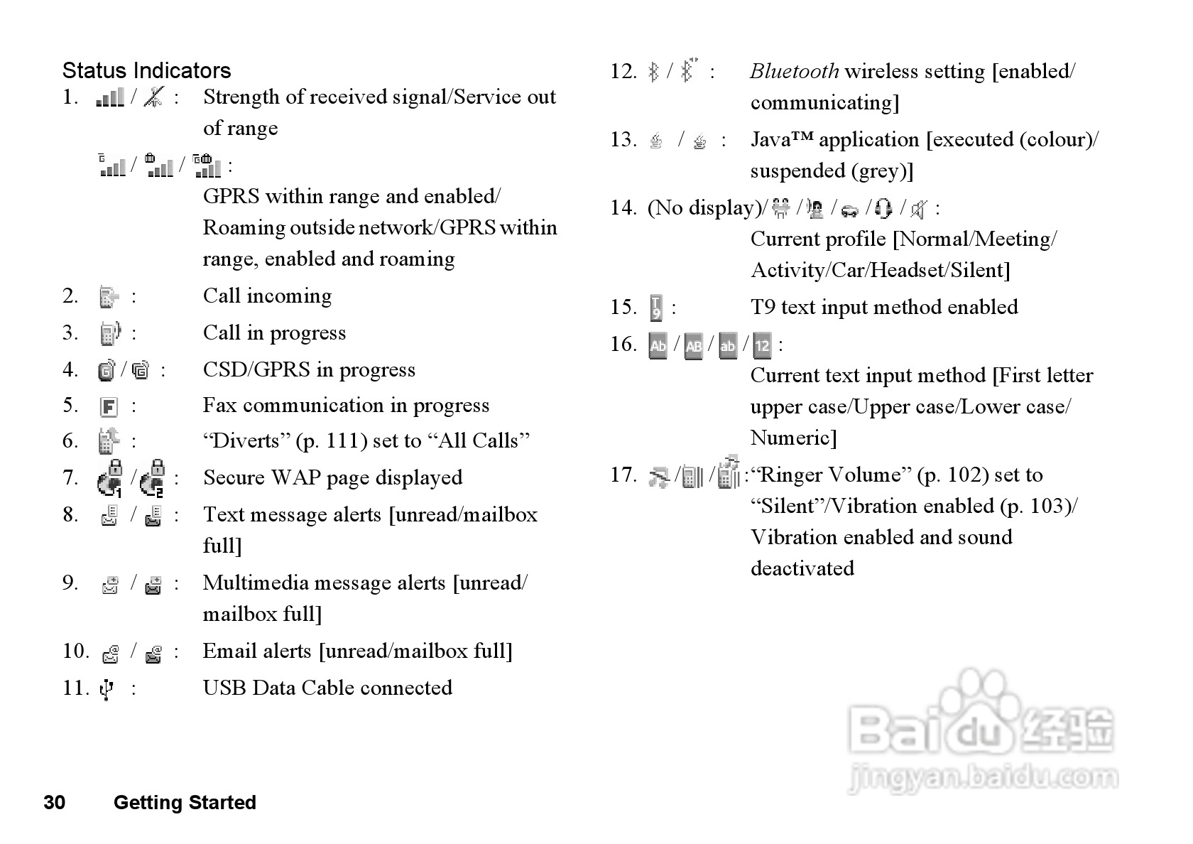 夏普GX33手机使用说明书:[4]