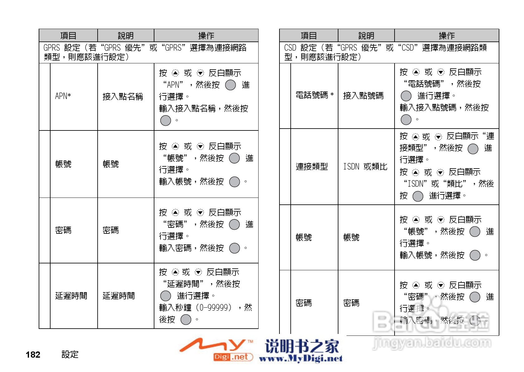 夏普GX-31手机使用说明书:[19]