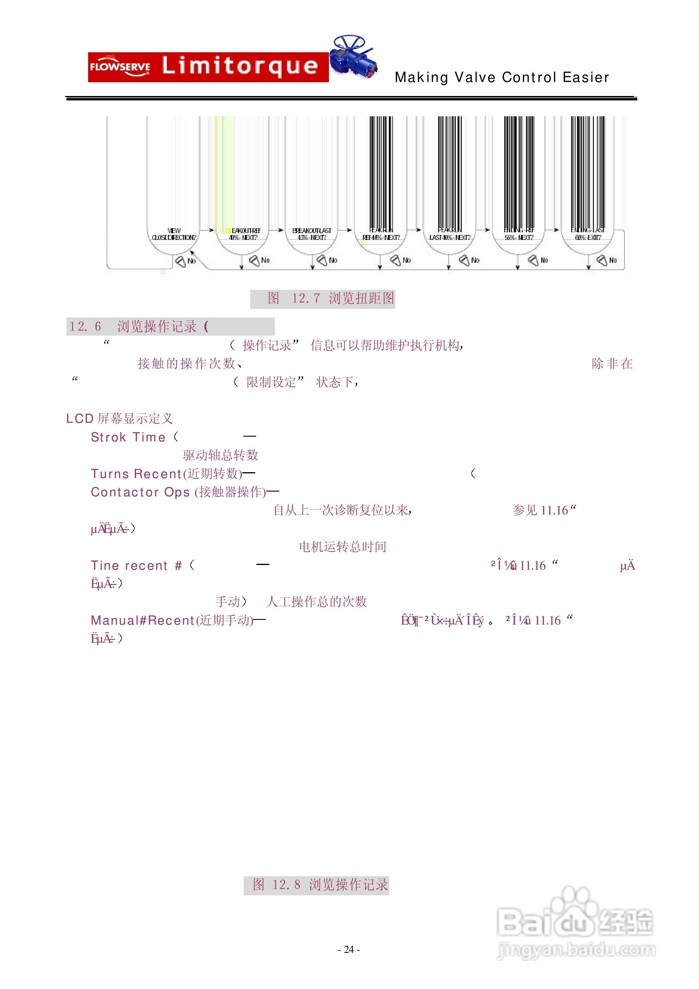 利密托克MX执行器安装和操作手册:[3]