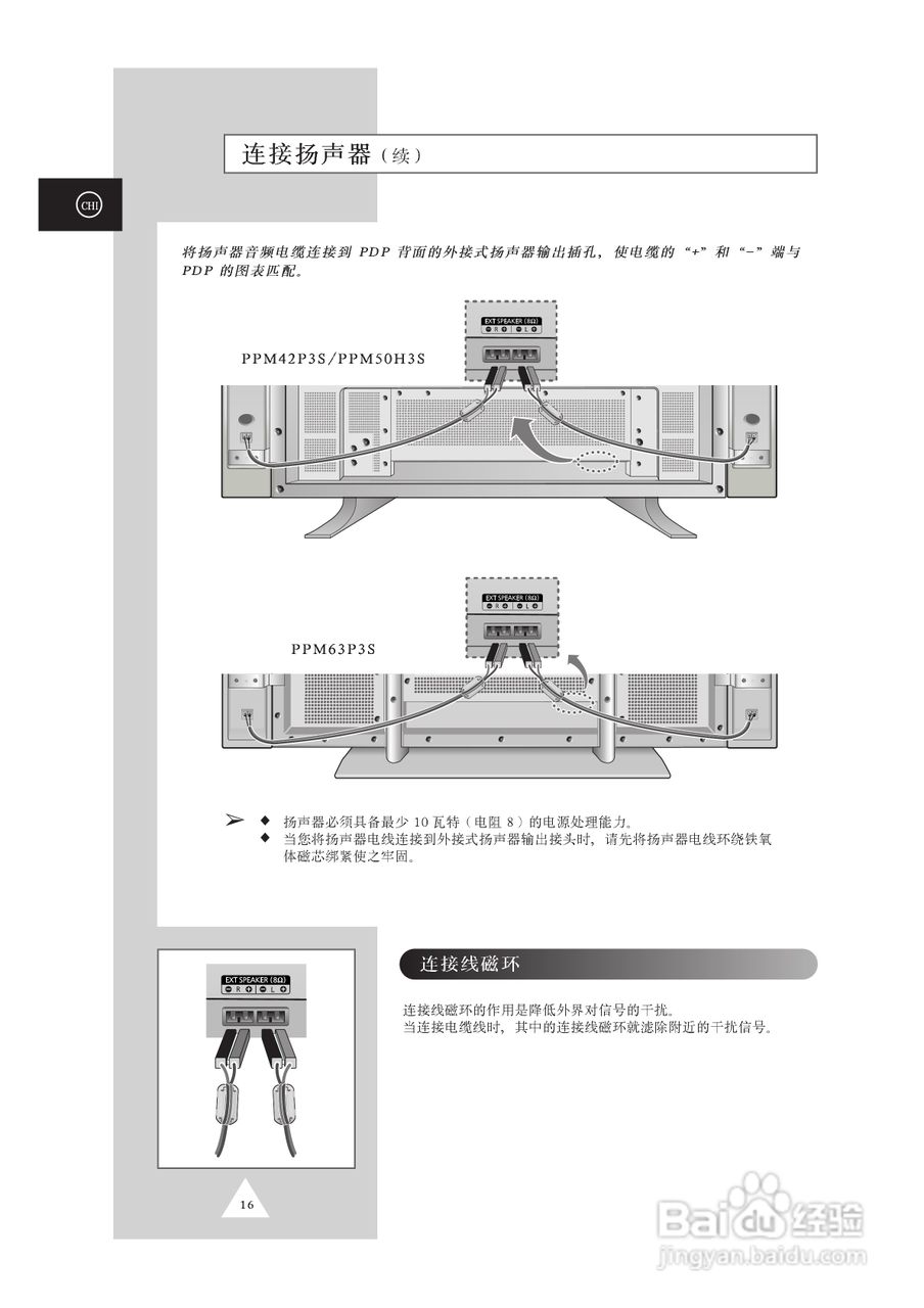三星PPM50H3S液晶显示器使用说明书:[2]