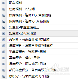 如何促进企业的发展