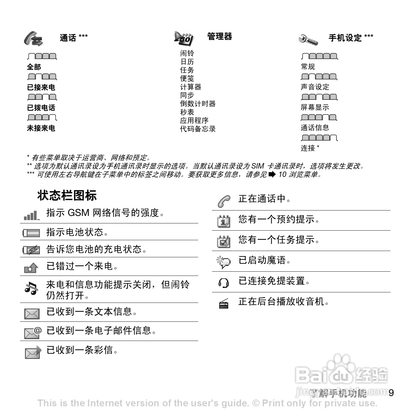索尼爱立信Z558C手机使用说明书:[2]