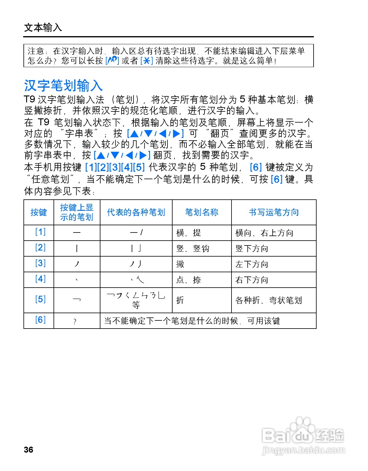 松下MX7手机使用说明书:[4]