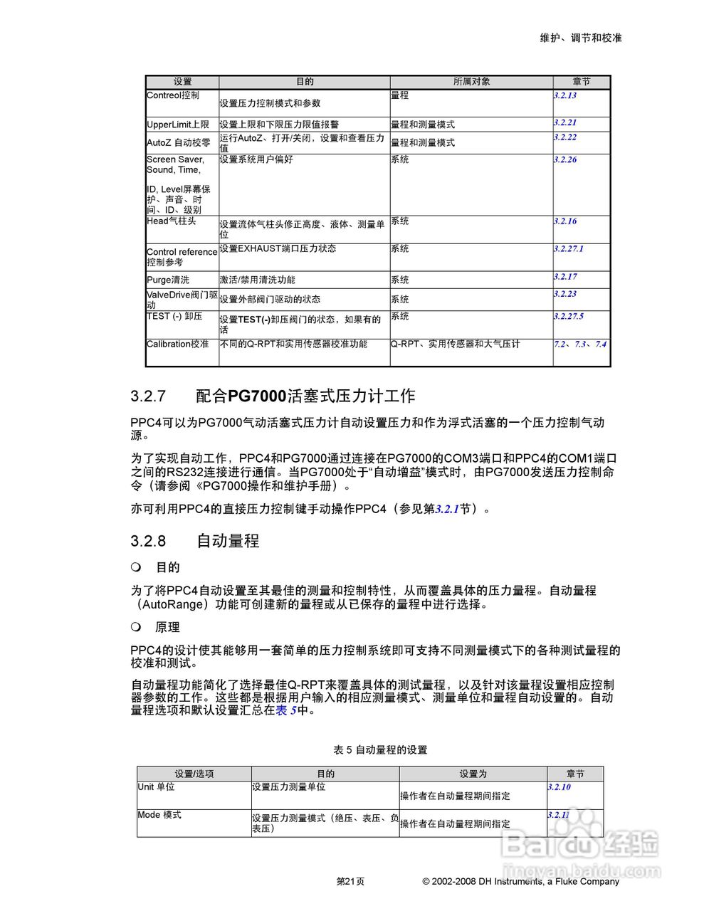 福禄克PPC4 压力控制器/校准器用户手册:[4]