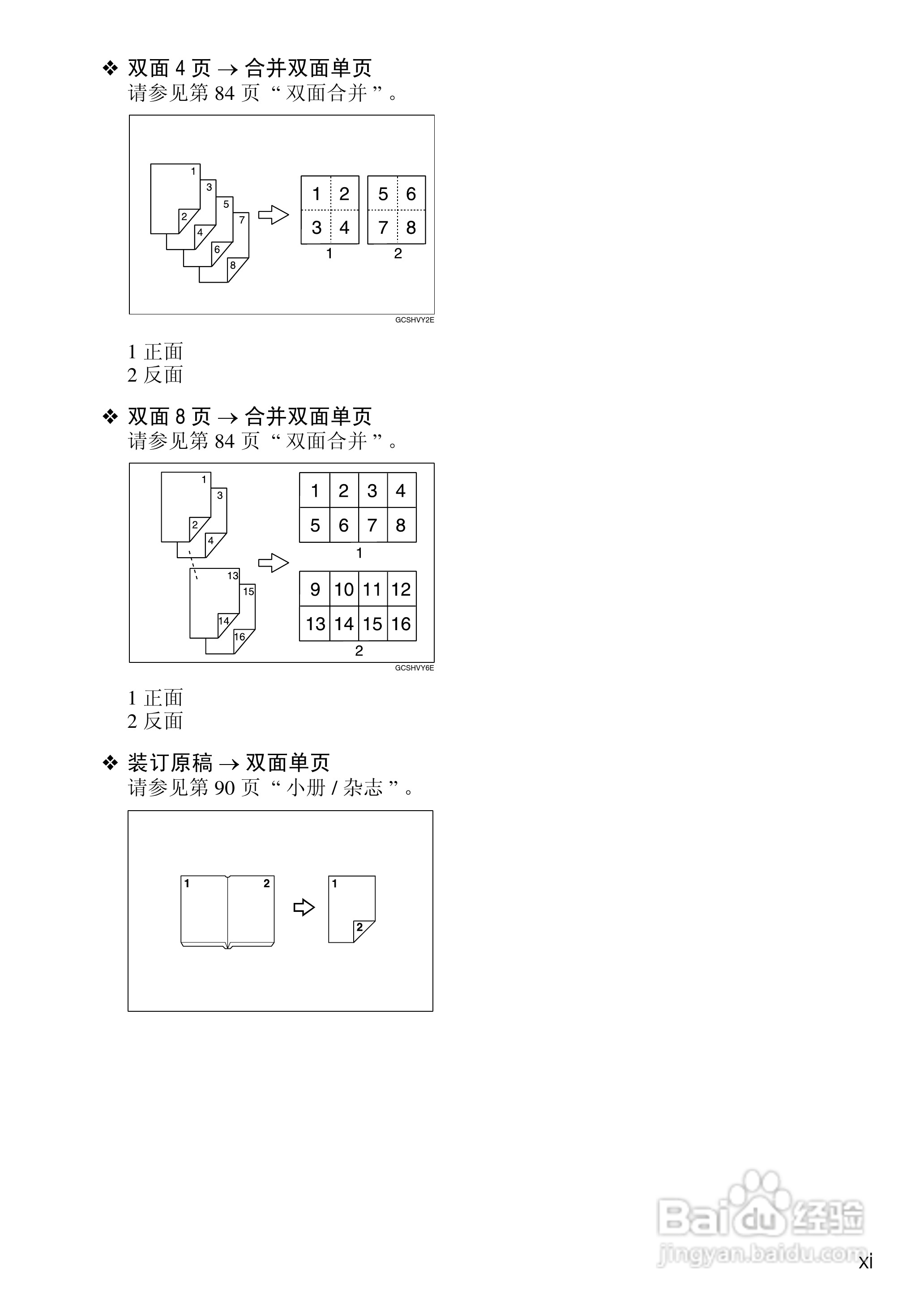RICOH Aficio MPC3500/4500多功能一体机操作说明书:[2]