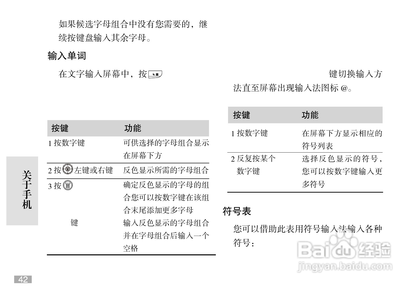 摩托罗拉C168i手机使用说明书:[5]