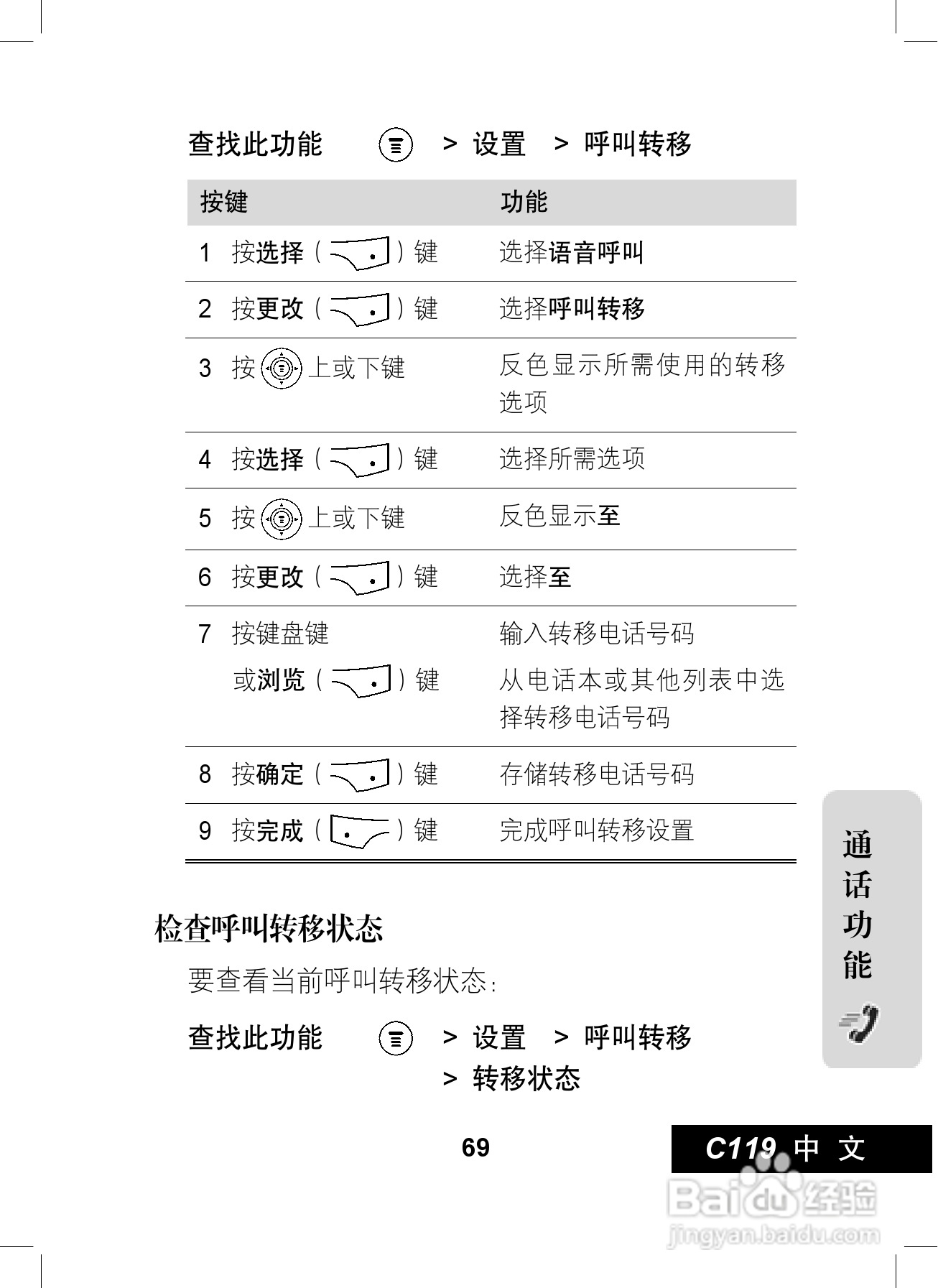 摩托罗拉C119手机使用说明书:[7]