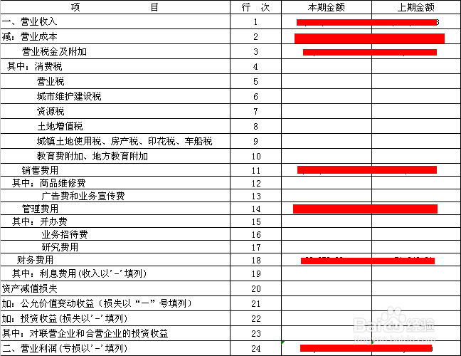 怎么做手工帐：[8]利润表