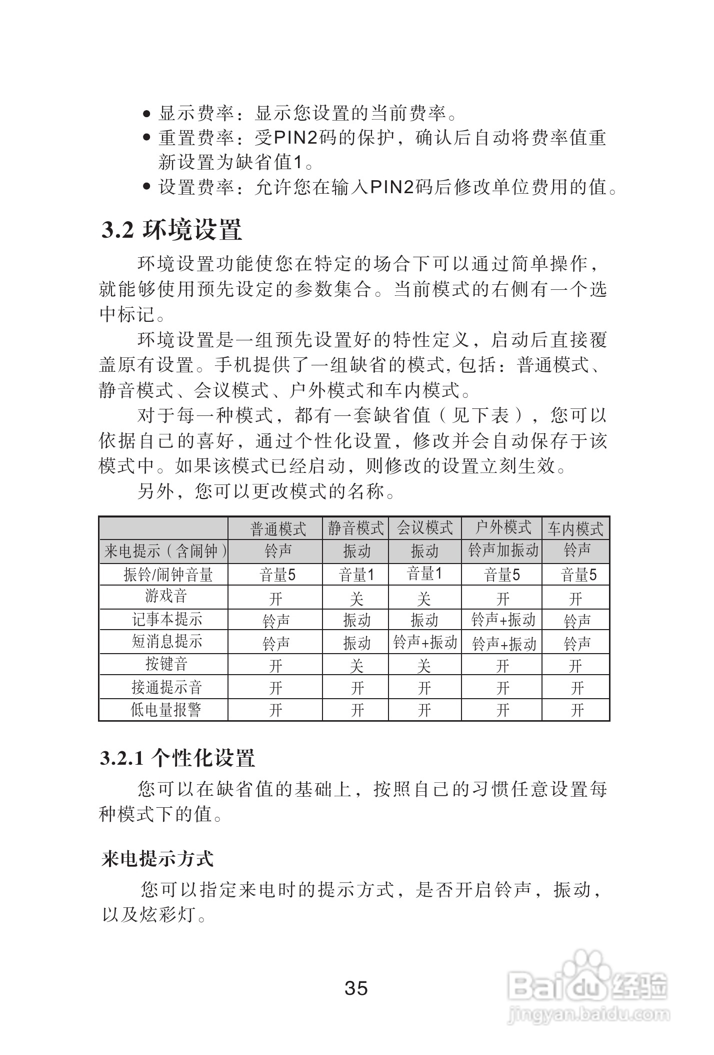 海尔手机Z3610型使用说明书:[4]