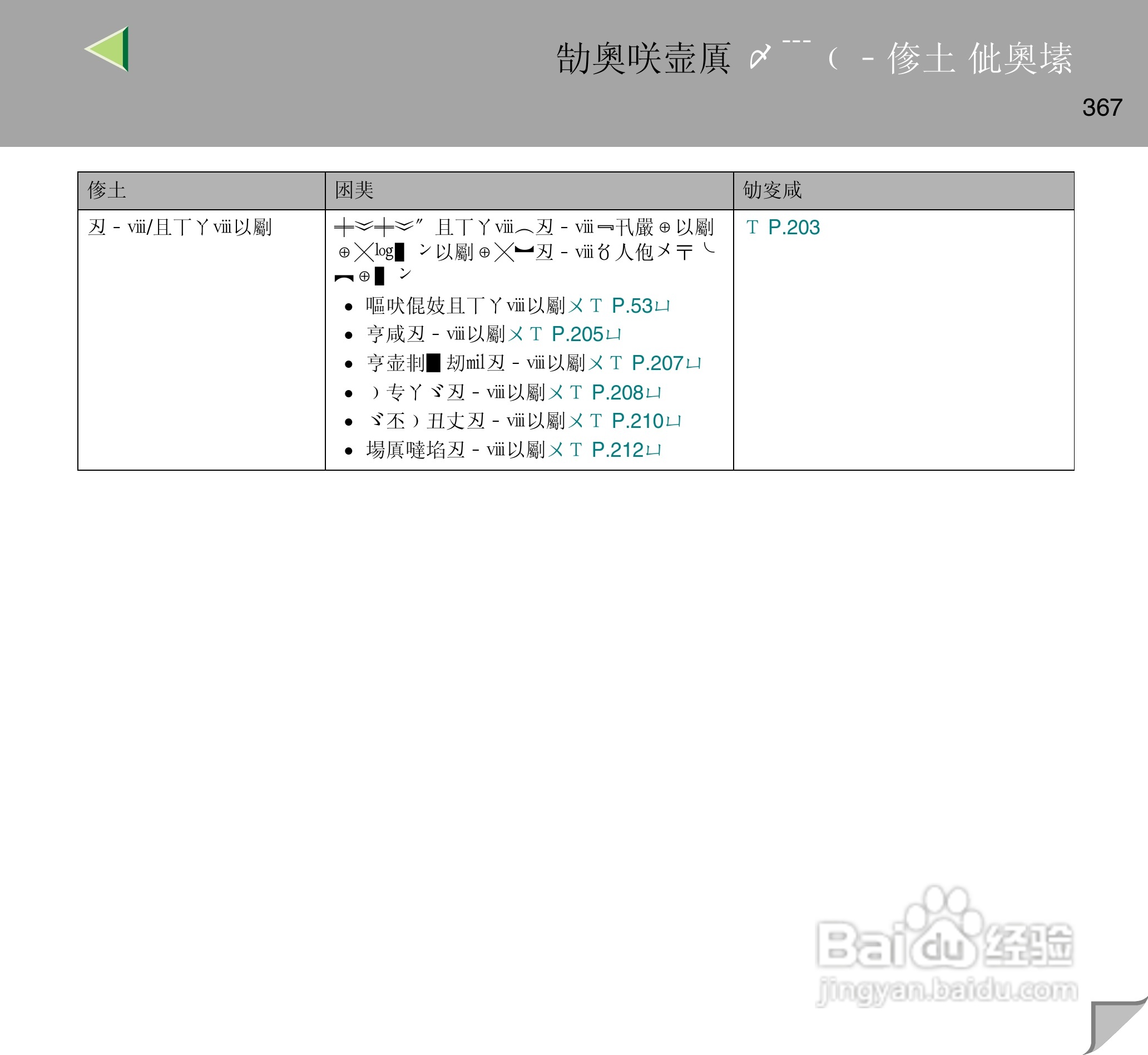 IPsio color8150彩色激光打印机使用说明书:[37]