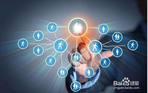 企业网站推广最优方法