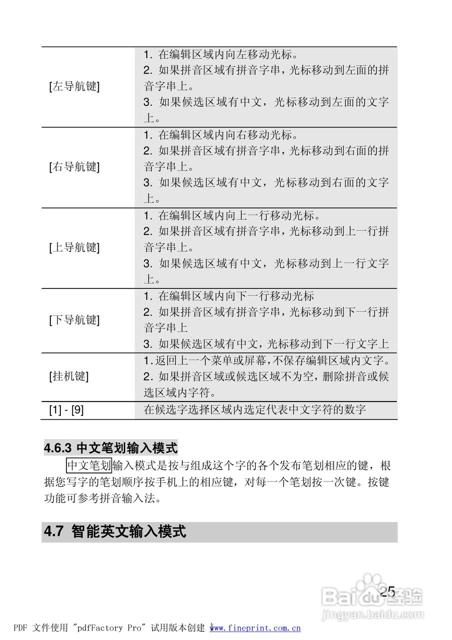 联想手机P928型使用说明书:[3]