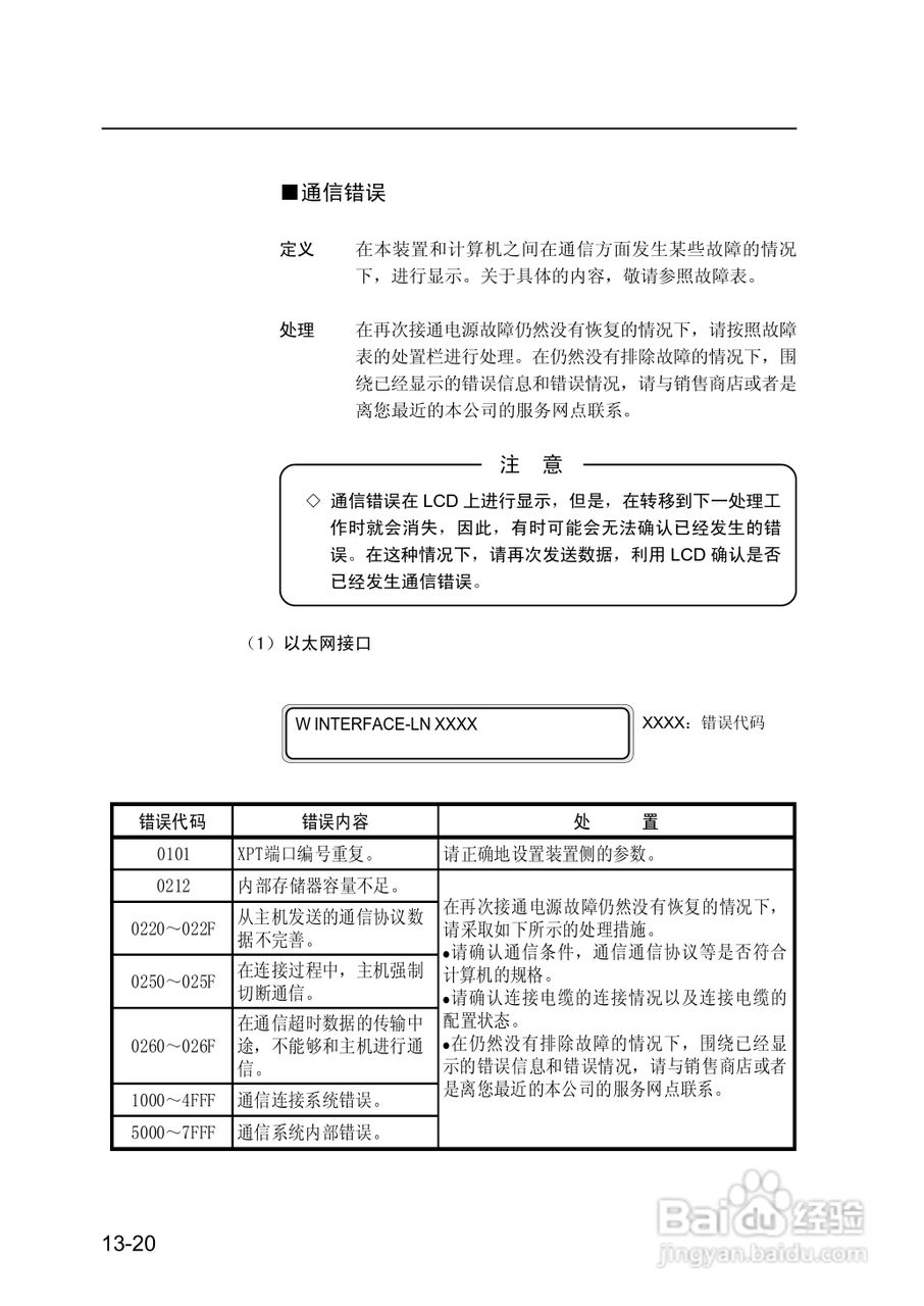 精工LP-1010/1010L打印机使用说明书:[23]