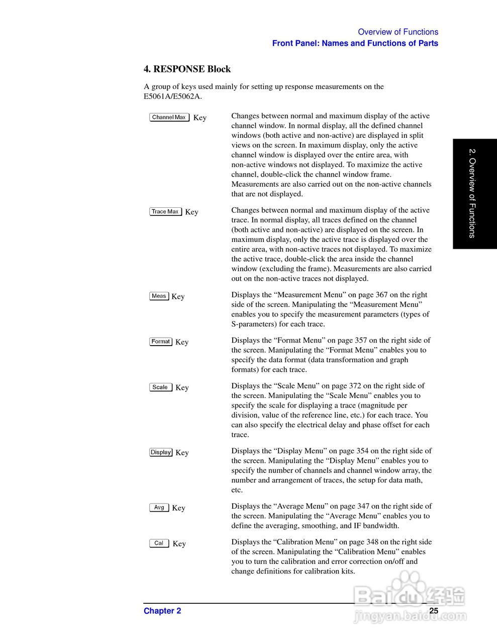 E5061A网路分析仪操作手册:[3]
