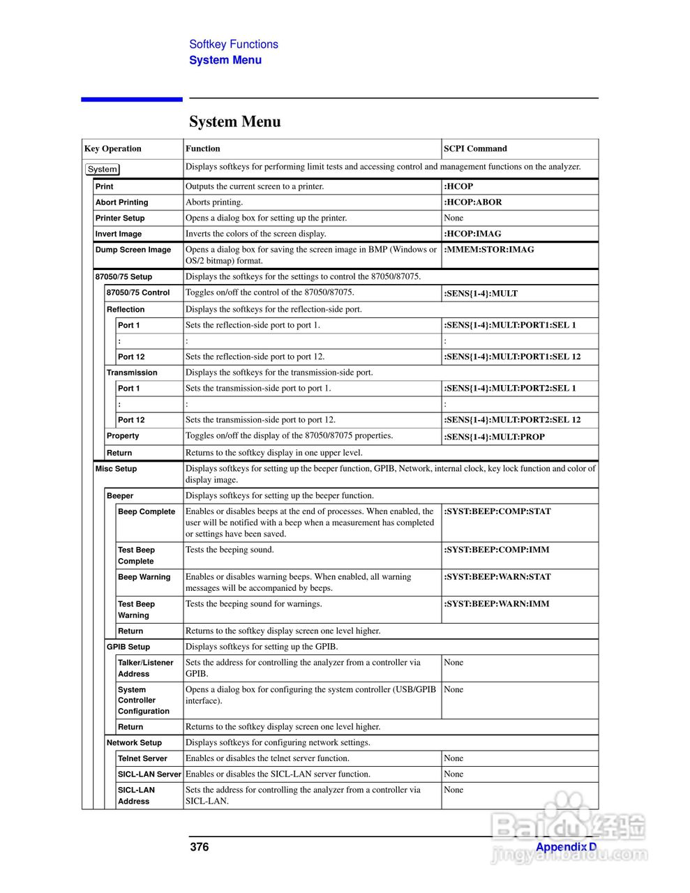 E5061A网路分析仪操作手册:[39]