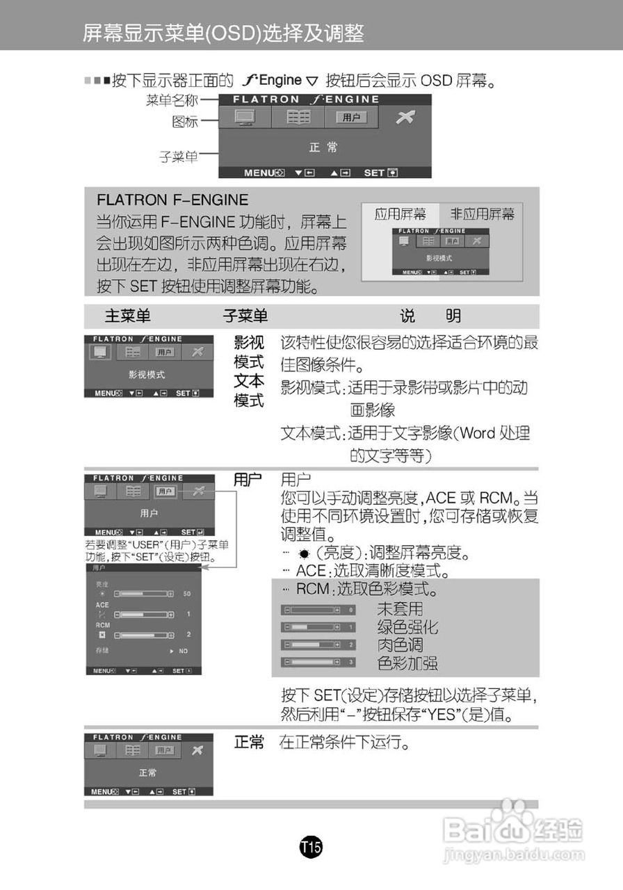 LG L1933TR液晶显示器使用说明书:[2]