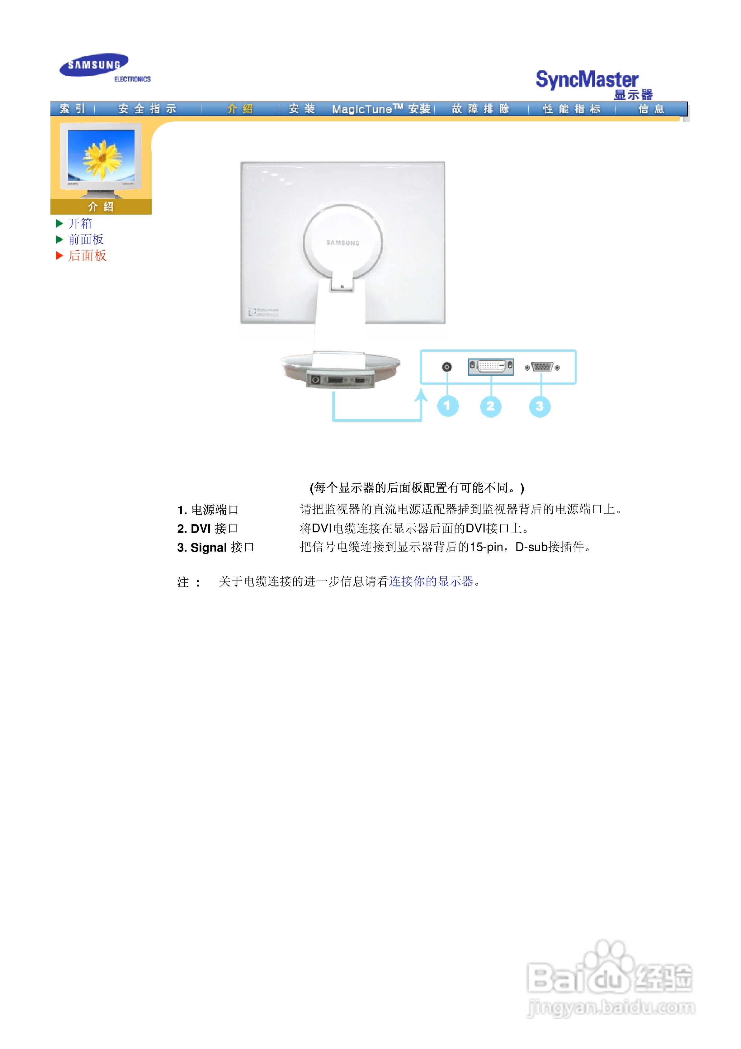 三星193P液晶显示器使用说明书:[2]