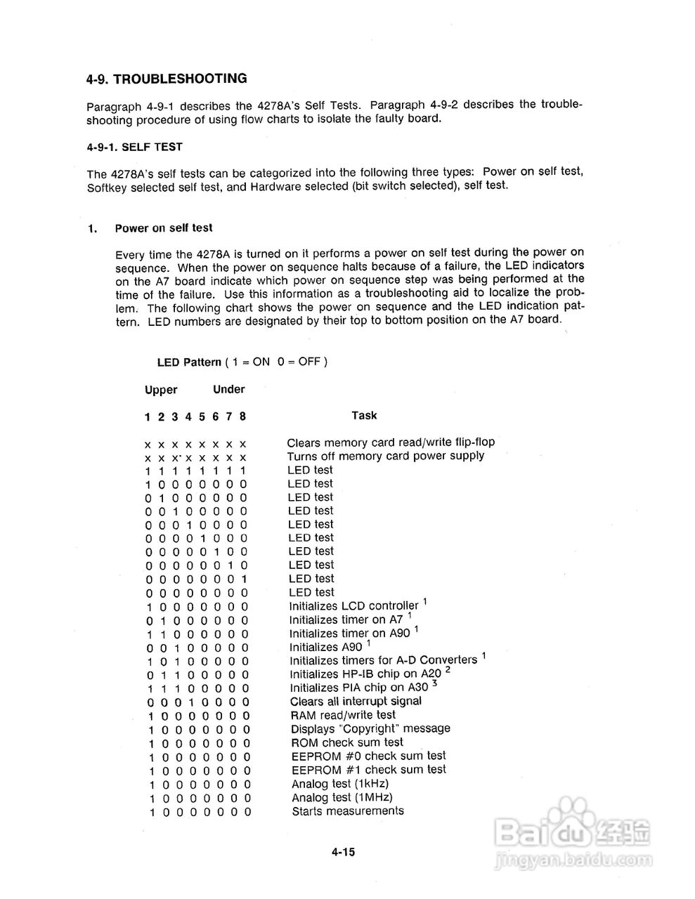 HP 4278A测试电桥使用说明书:[9]