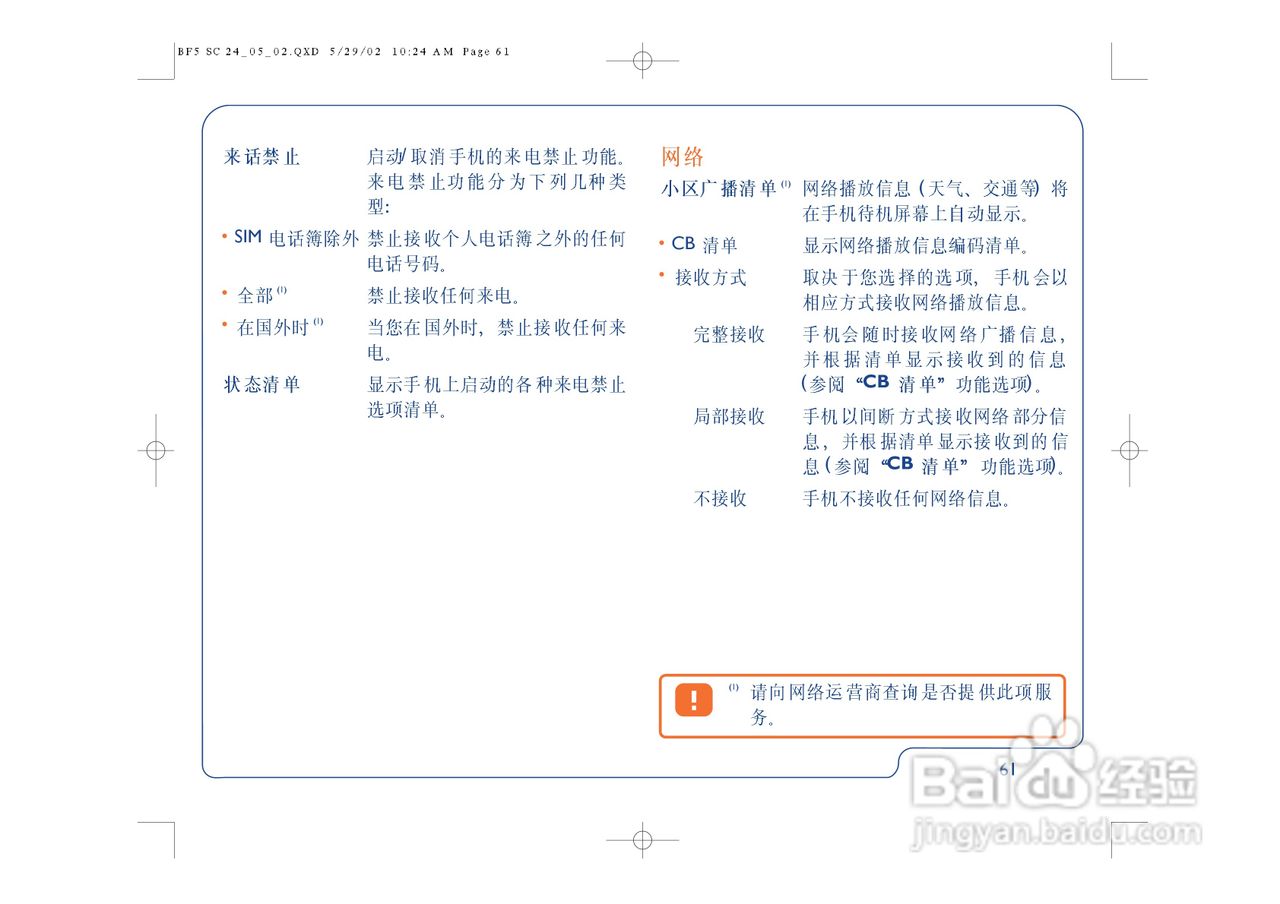 阿尔卡特ot715手机使用说明书:[7]