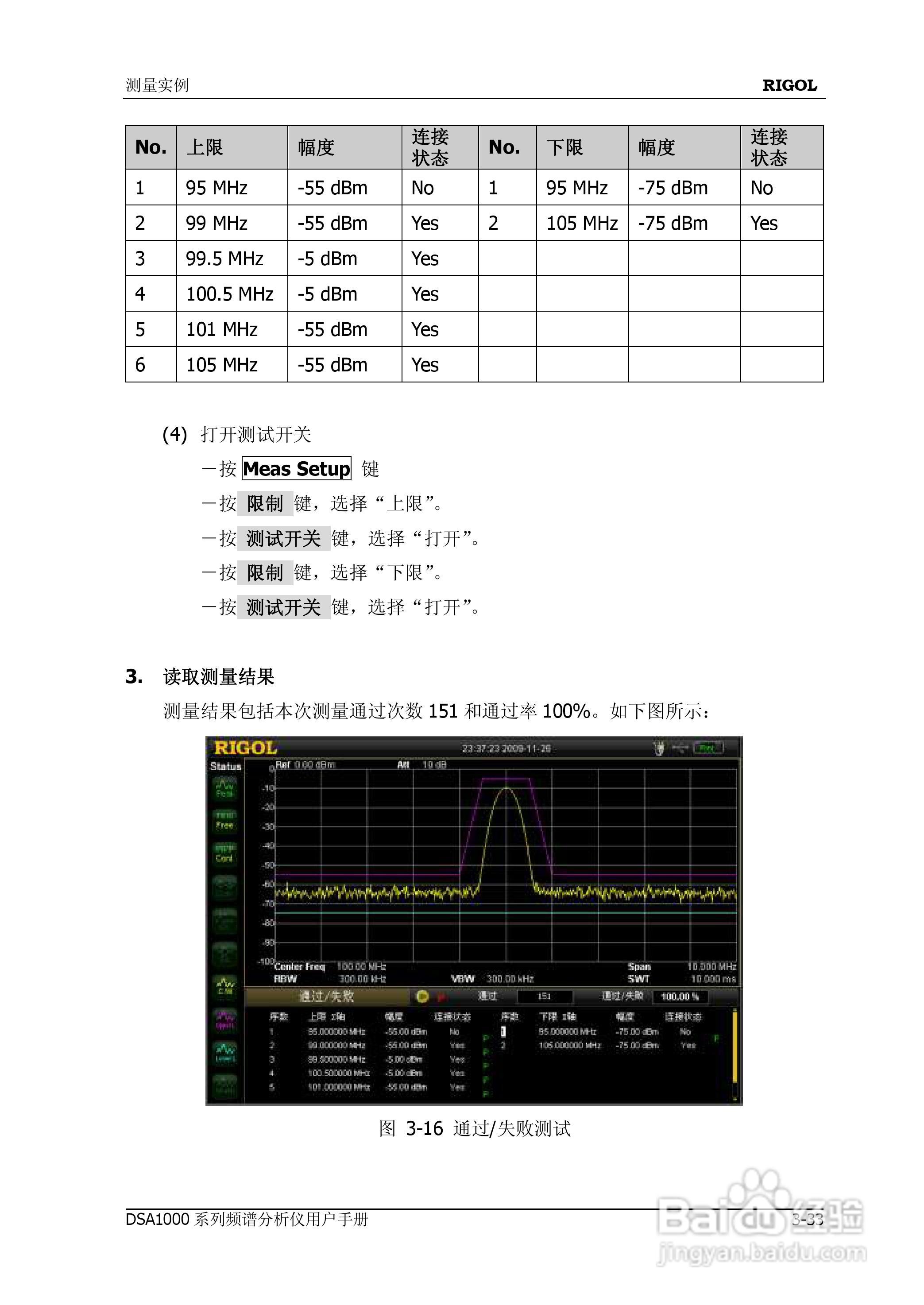 普源DSA1000系列频谱分析仪说明书:[20]