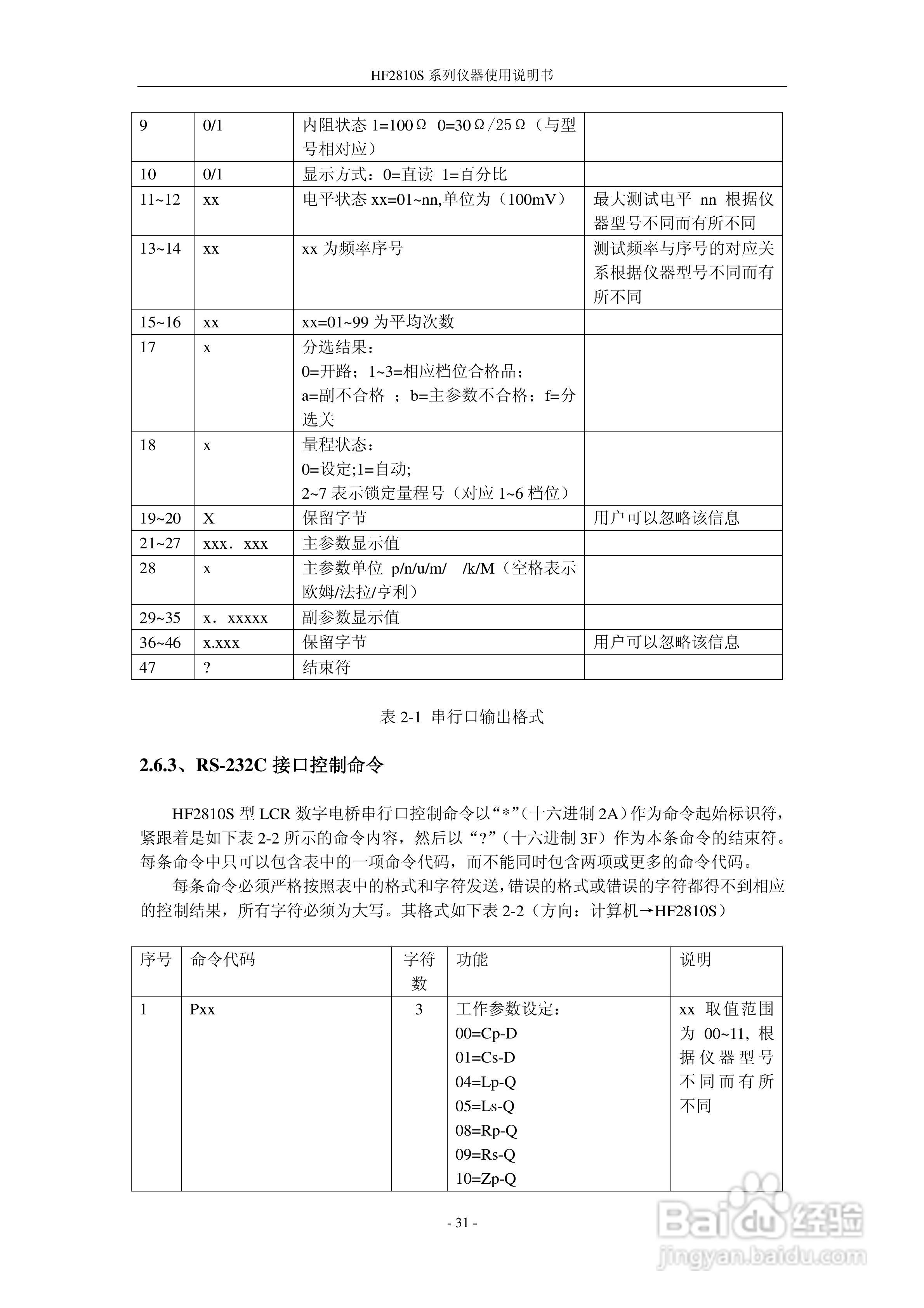 惠友HF2775S型电感测量仪使用说明书:[4]
