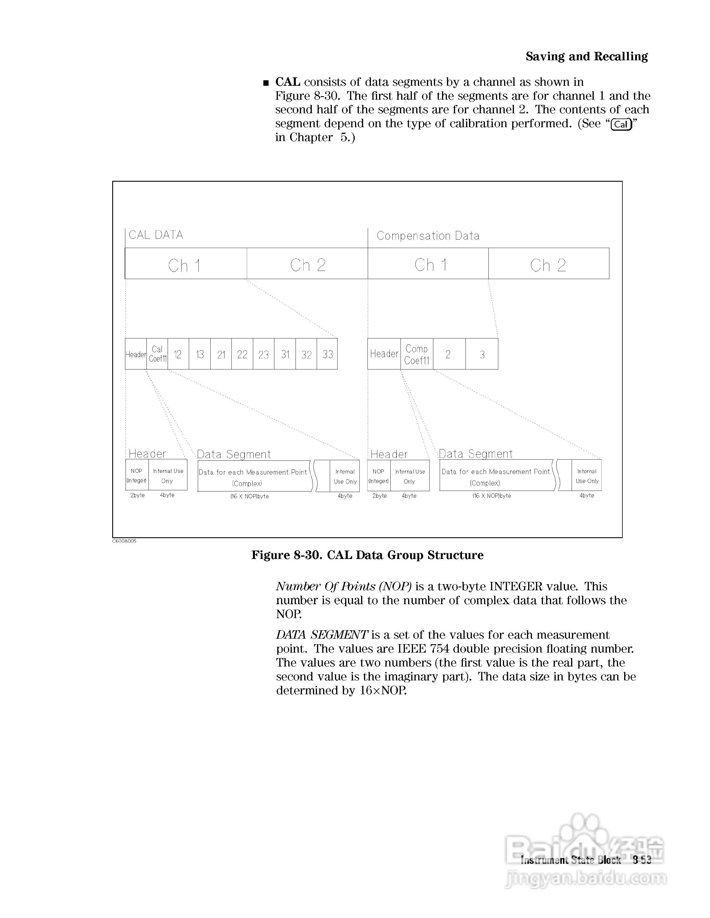 HP4291B分析仪说明书:[23]